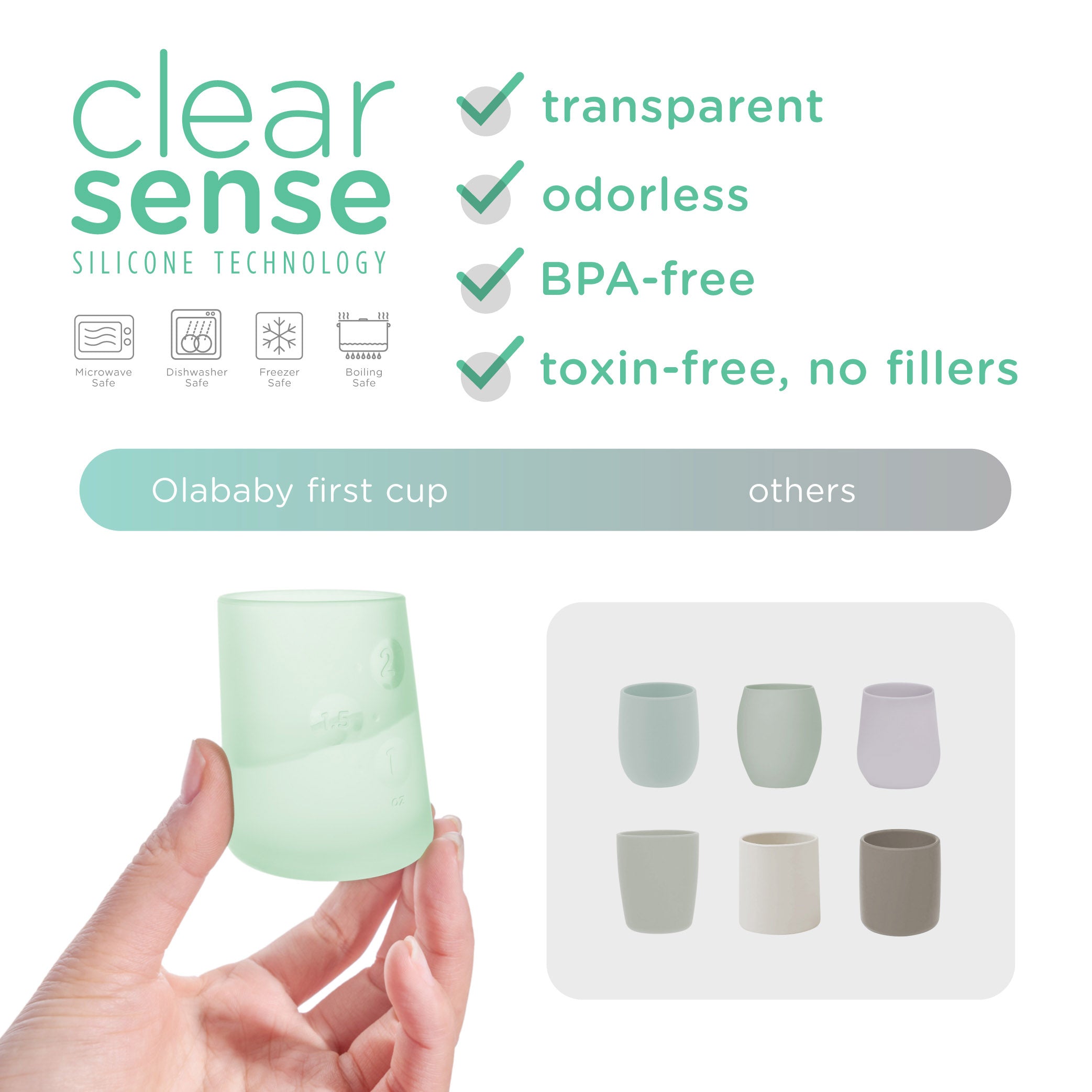 First Cup For Learning Open-cup Sips (2oz)
