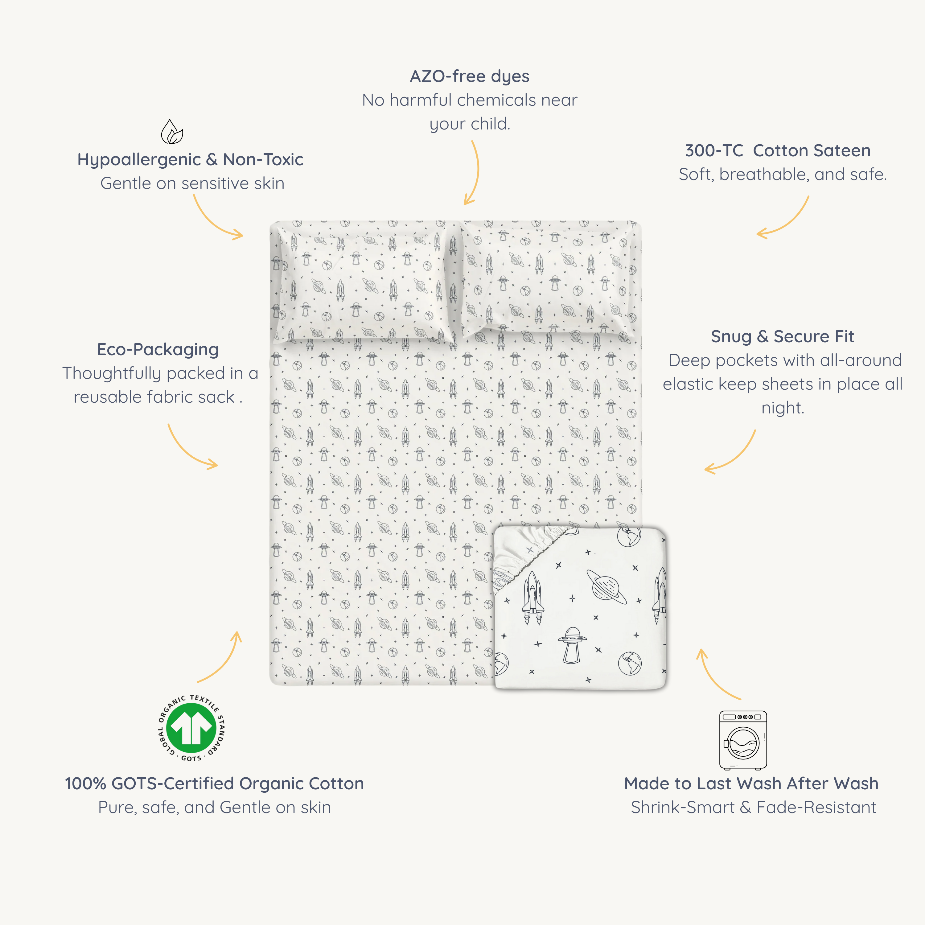 Organic Kids Fitted Sheet - Celestial