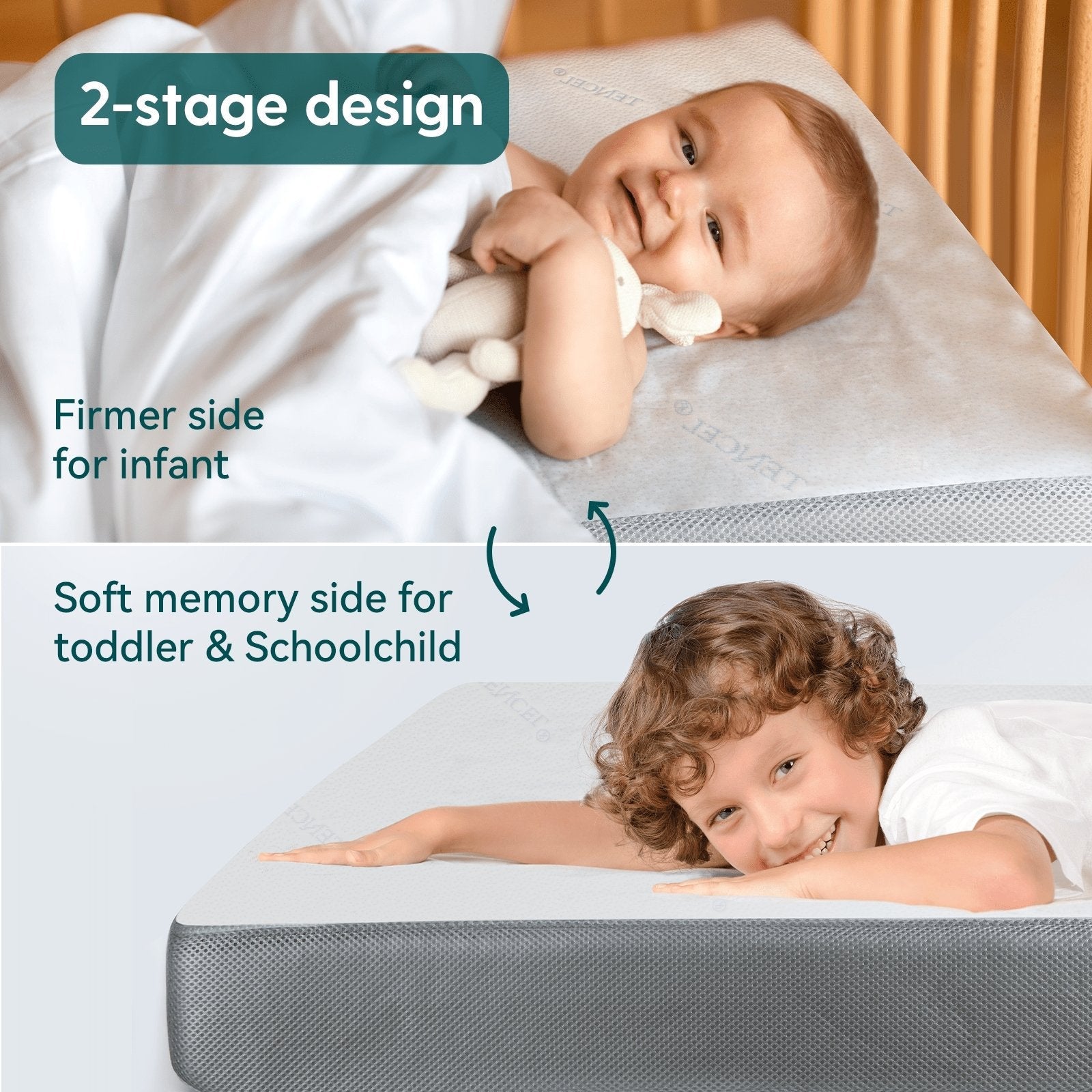 Cloud 2 Crib & Toddler Mattress With Tencel Cover Dual-sided Memory Foam