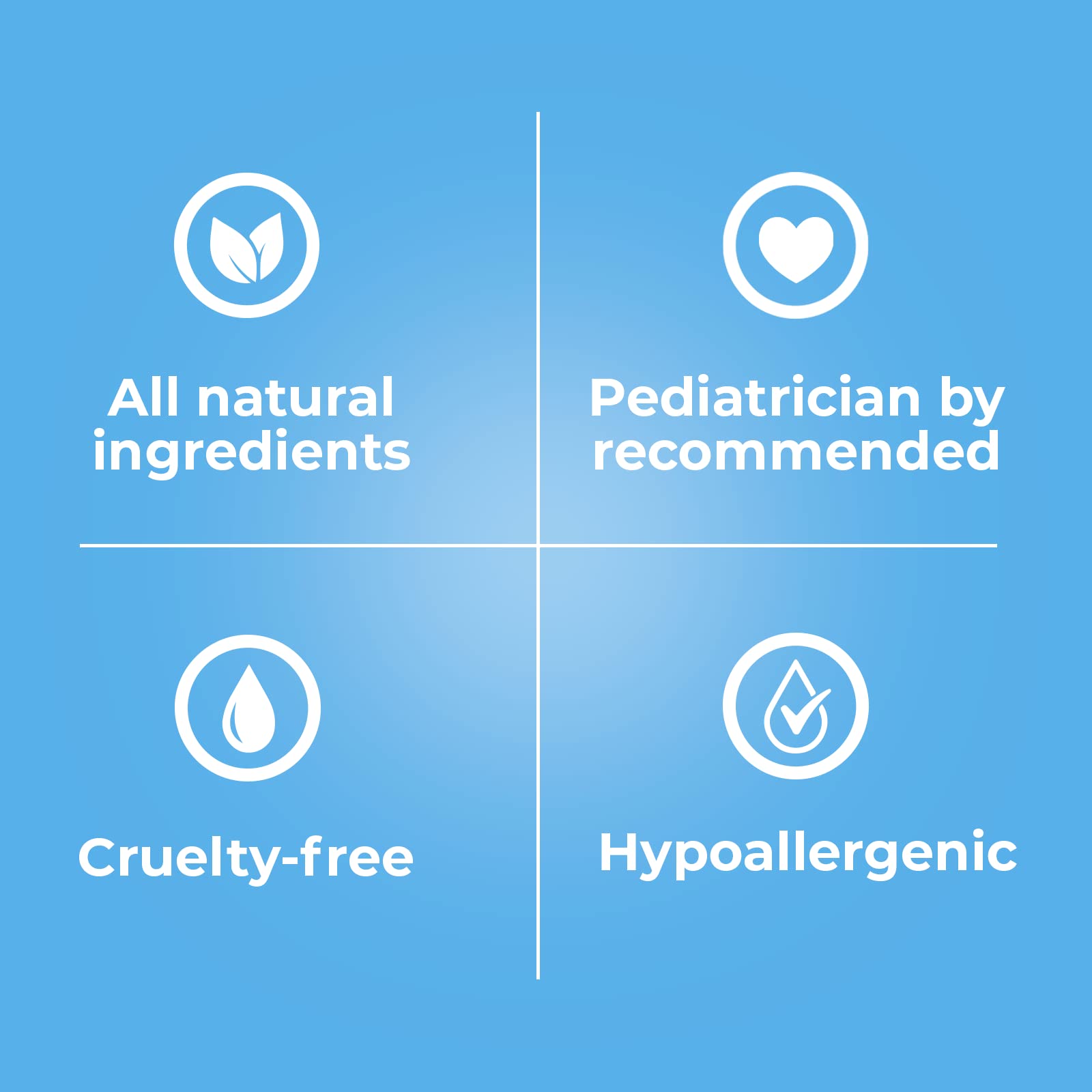 Baby Oil Gel | Intensive Moisture