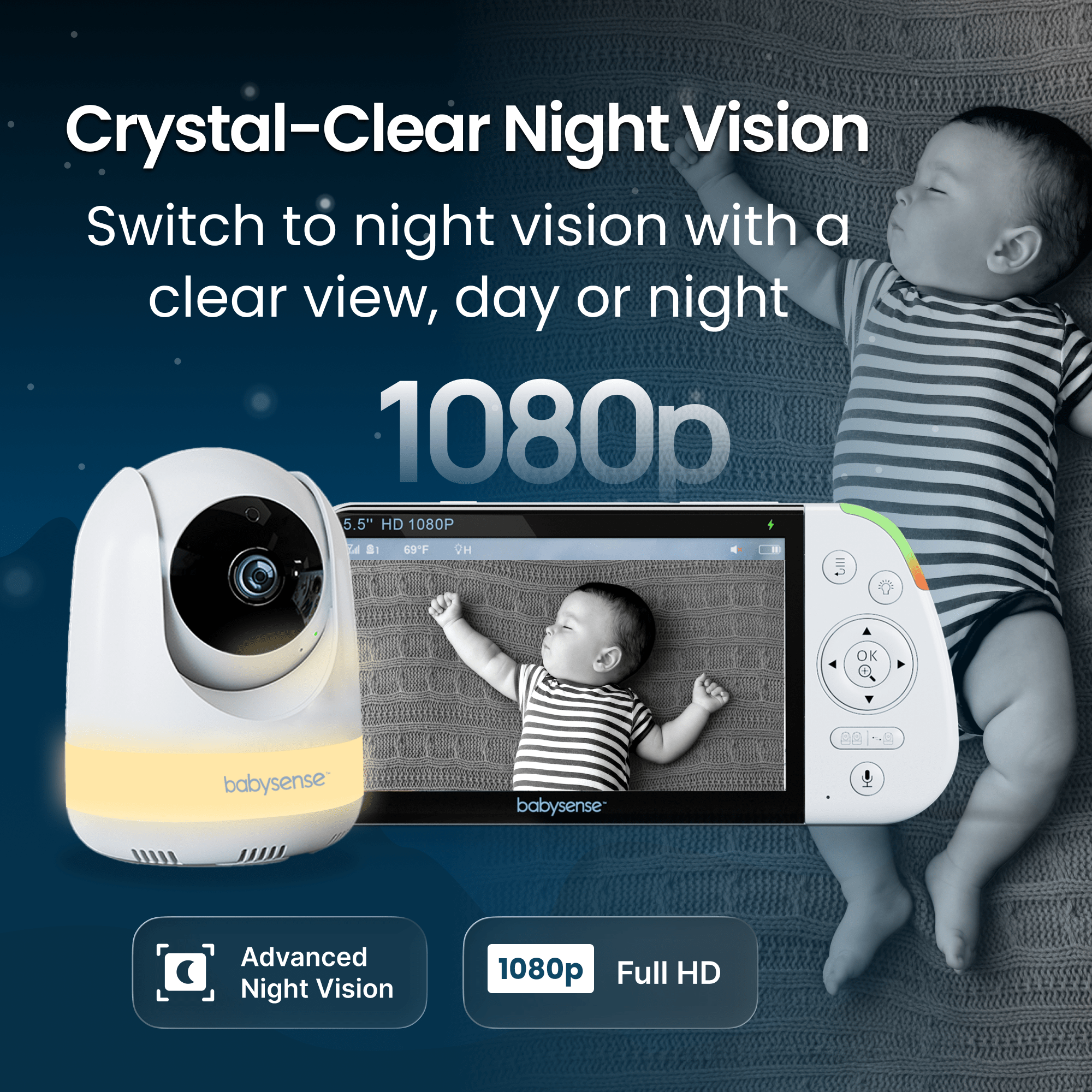 Babysense Max View: Video Baby Monitor With 1 Or 2 Cameras, Non Wifi, Split Screen, Night Light & Sound Machine