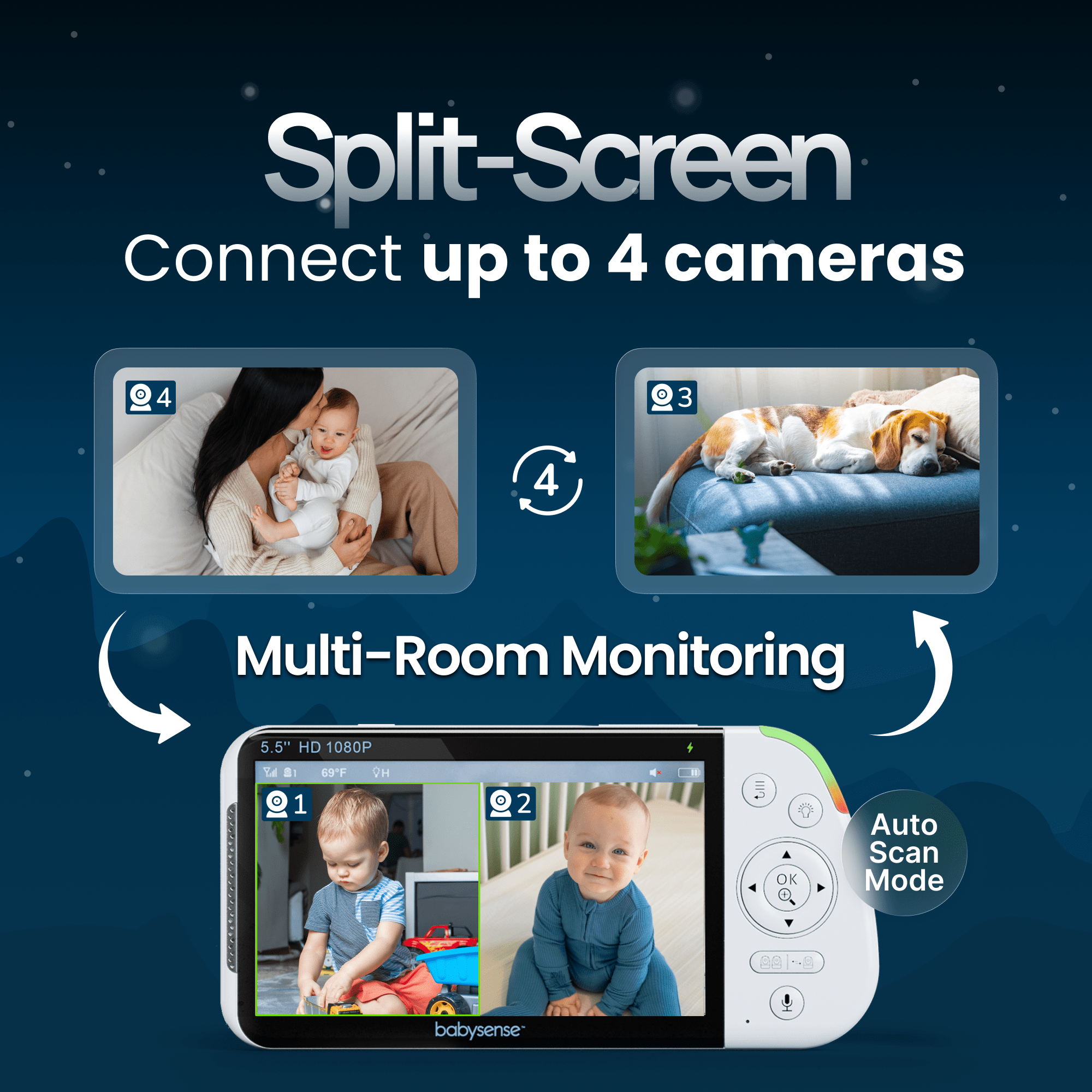 Babysense Max View: Video Baby Monitor With 1 Or 2 Cameras, Non Wifi, Split Screen, Night Light & Sound Machine