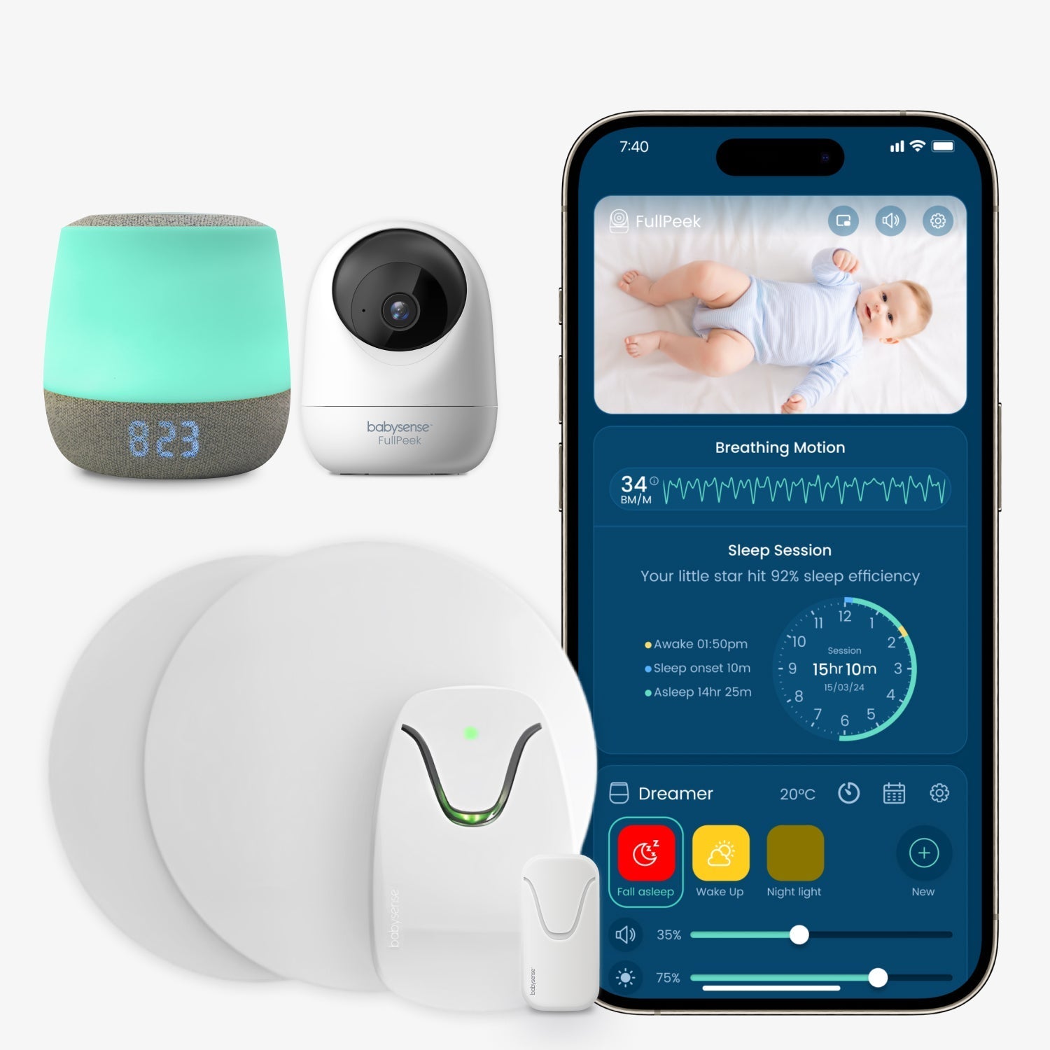 Babysense Smart Nursery: Video Baby Monitor, Breathing Motion Sleep Monitor, Night Light & Sound Machine