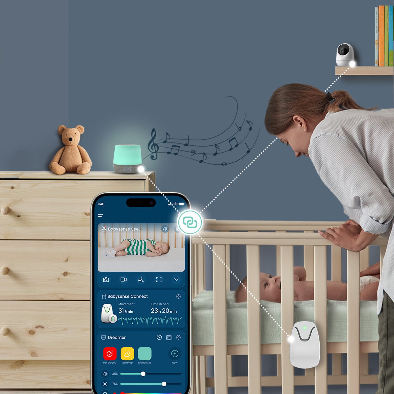 Babysense Smart Nursery: Video Baby Monitor, Breathing Motion Sleep Monitor, Night Light & Sound Machine