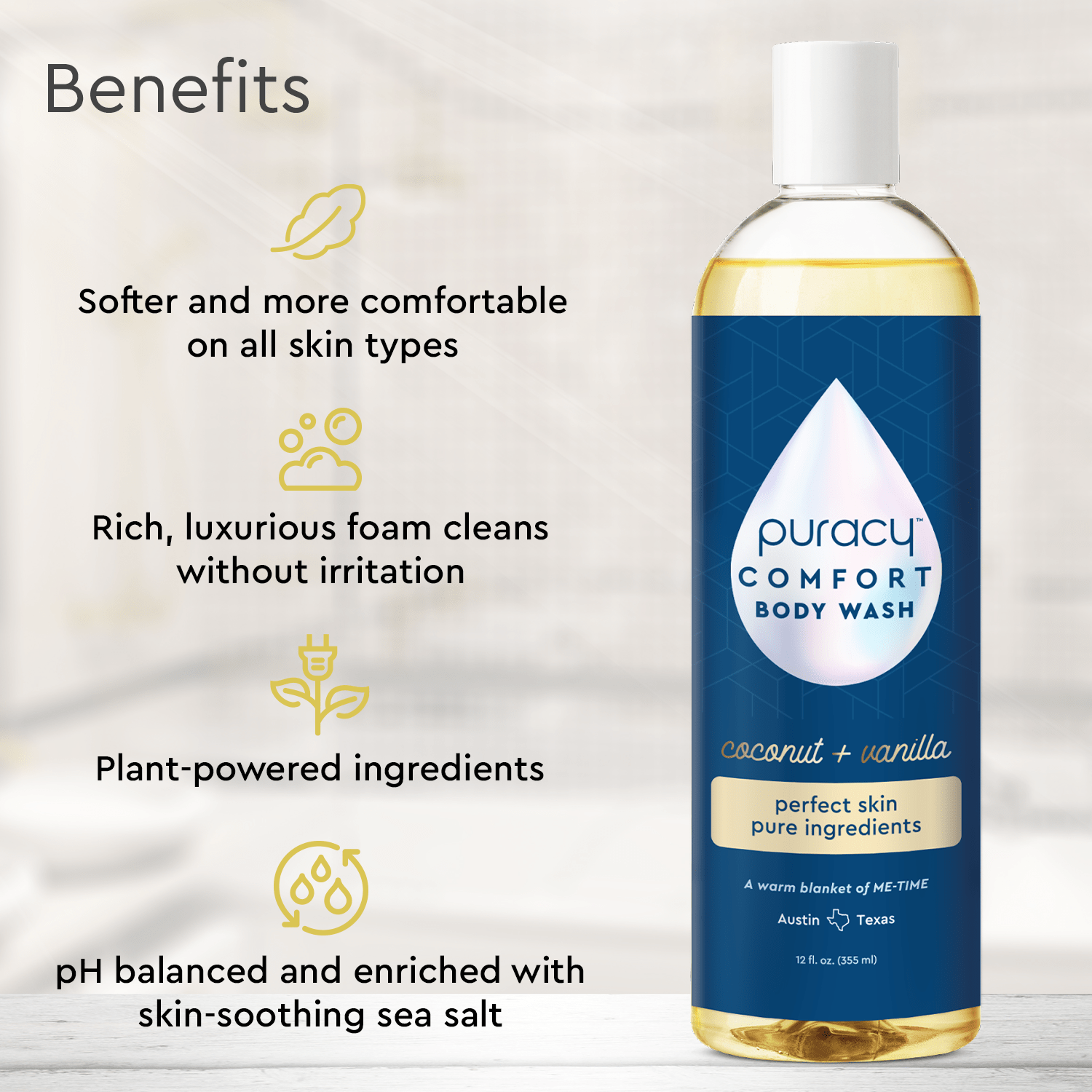 Body Wash (acidified, Ph Balanced)