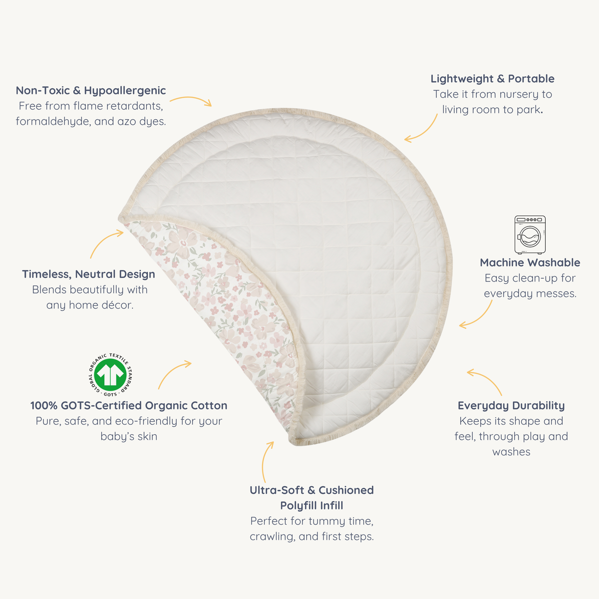 Organic Cotton Quilted Play Mat - Blossom
