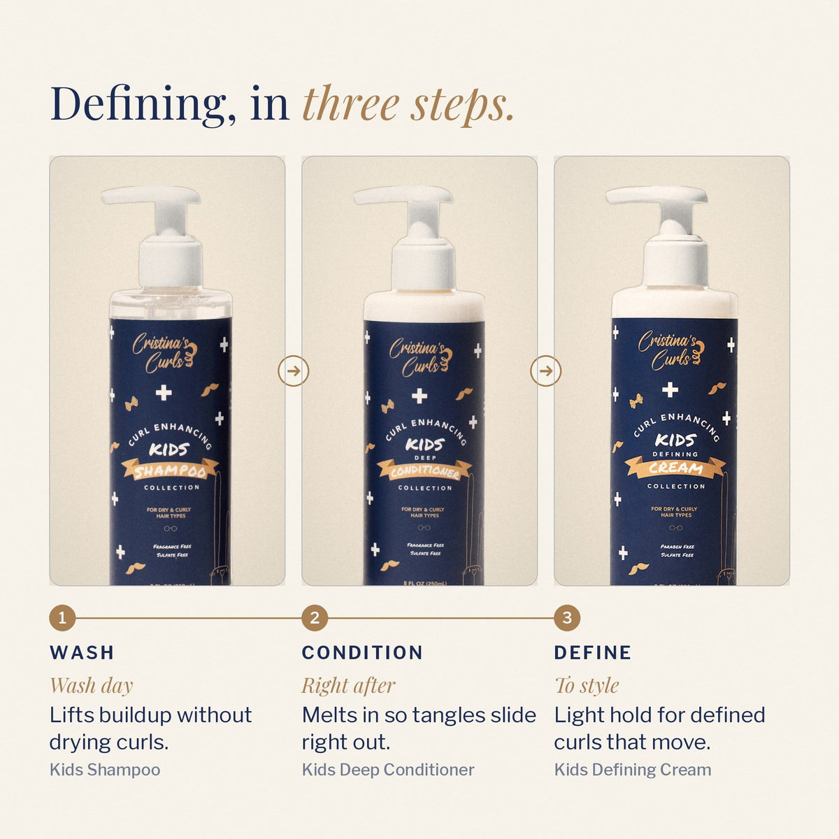 Curl Enhancing Trio