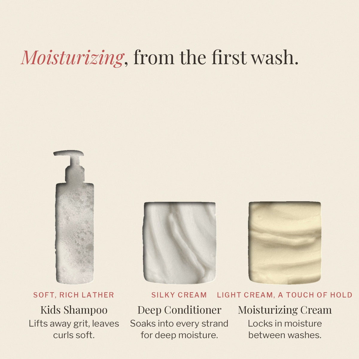 Nourish + Grow Starter