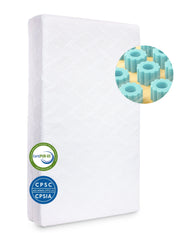 Cloud Zone | Ergonomic Zoning Crib Mattress Dual-sided Memory Foam Waterproof