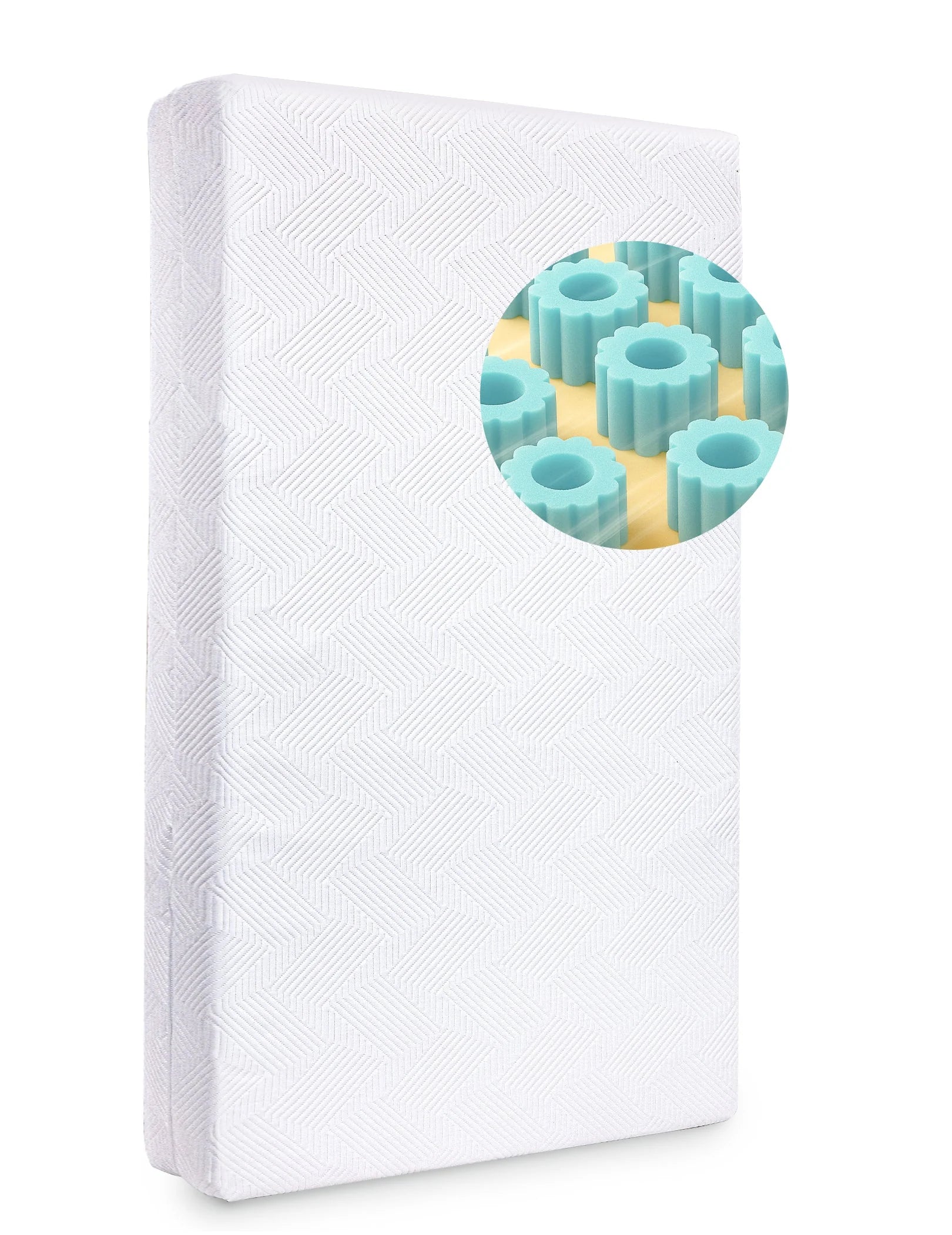 Cloud Zone | Ergonomic Zoning Crib Mattress Dual-sided Memory Foam Waterproof