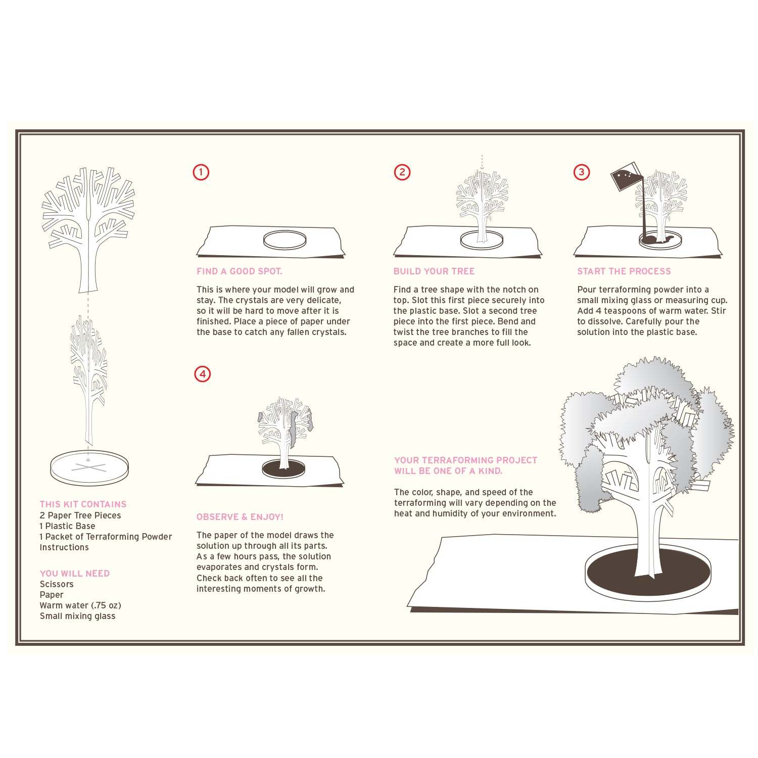 Crystal Growing: Cherry Tree