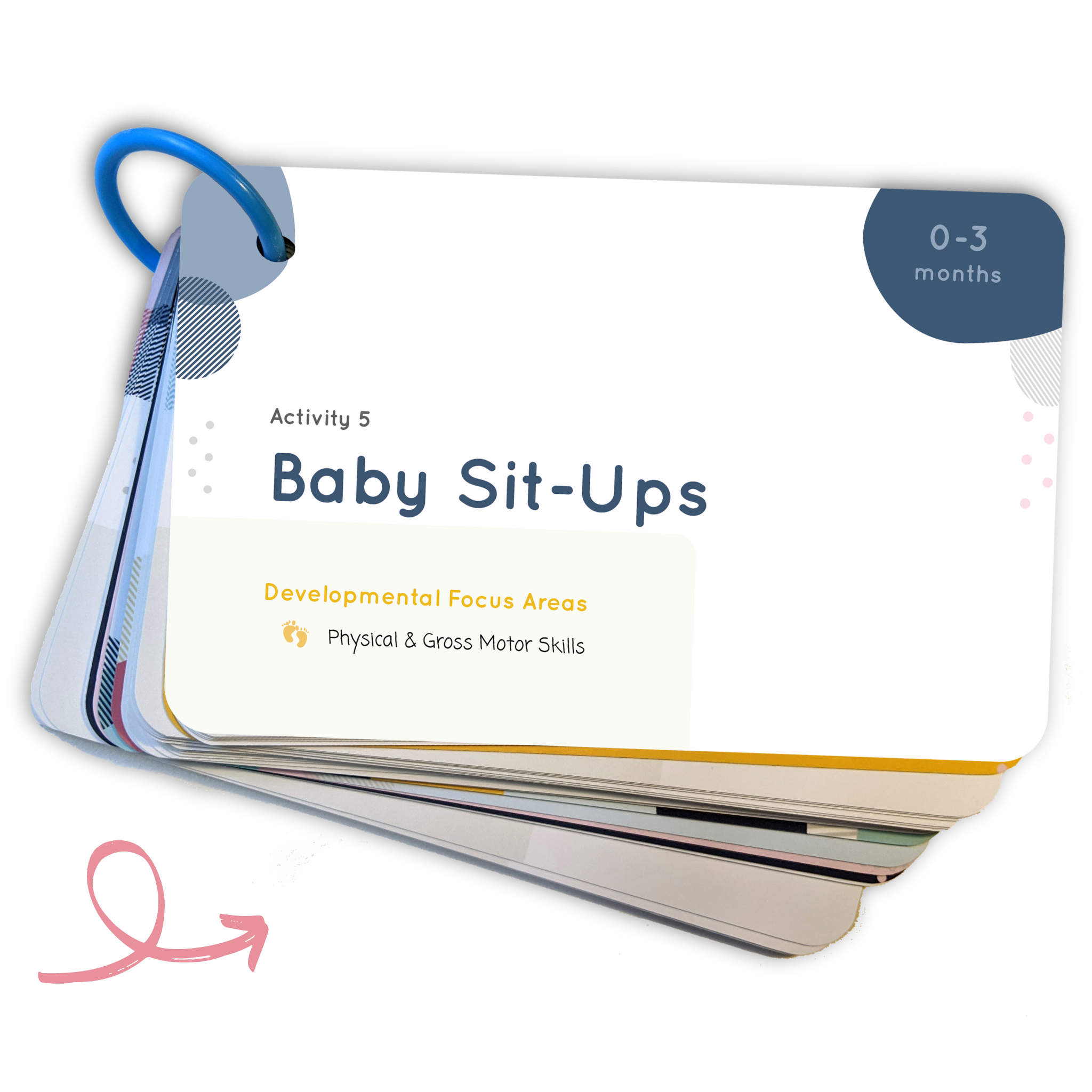 Curious Baby™ Activity Cards