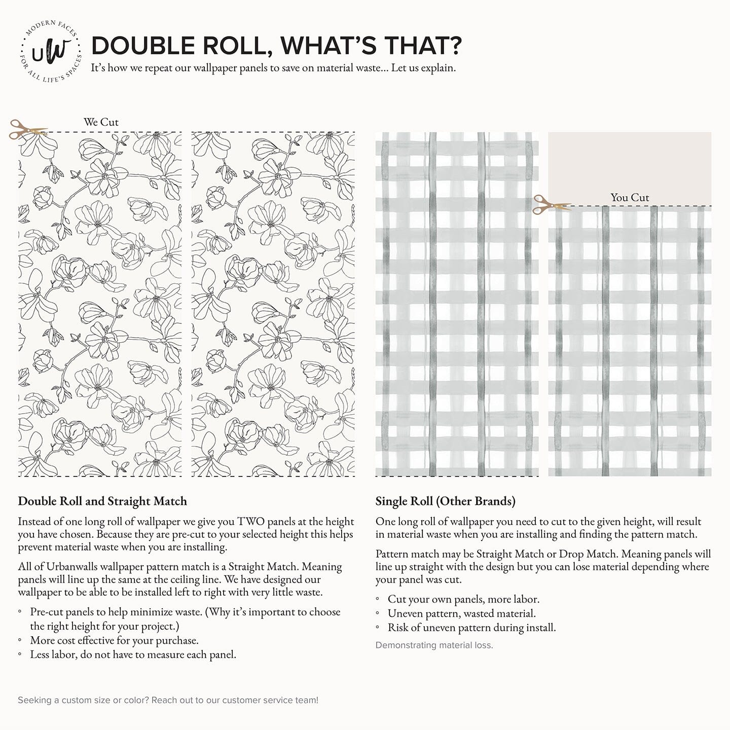 Puppy Love Wallpaper