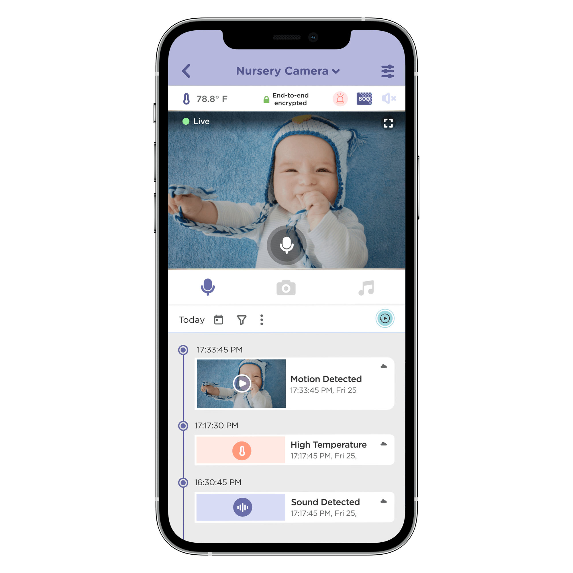 Nursery Pal Link Premium