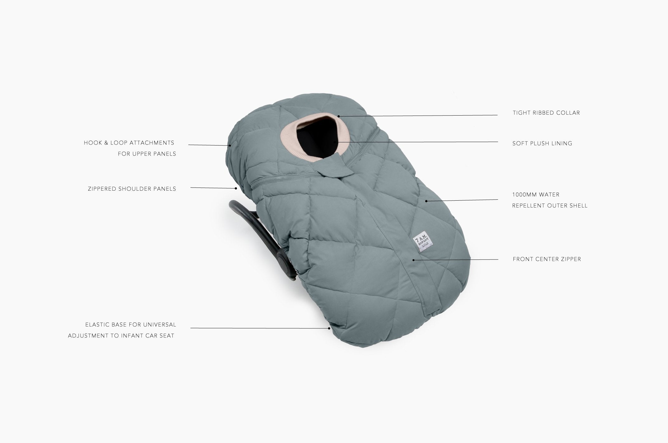 Car Seat Cocoon - Benji Sherpa