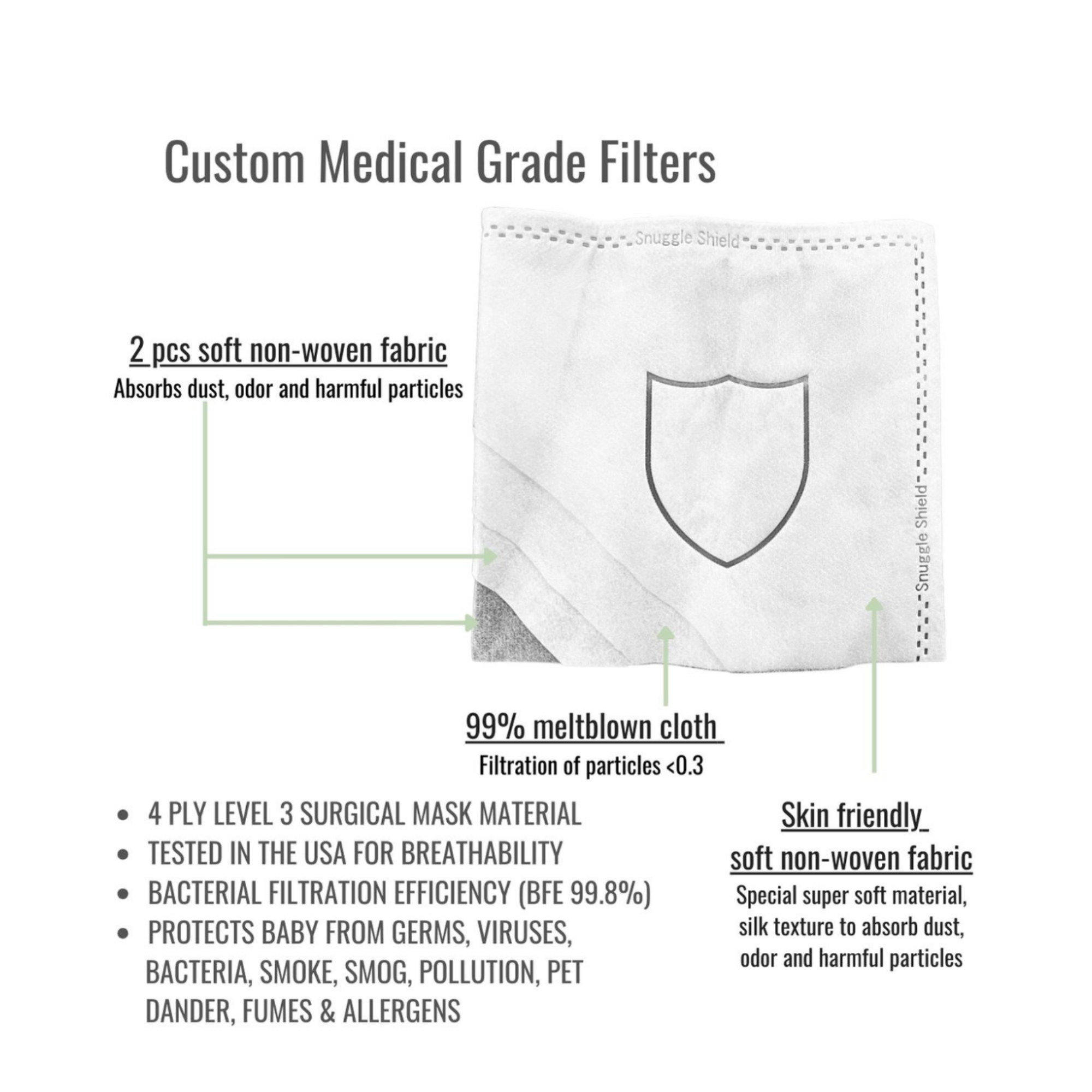 ® Custom Medical Grade Filter Refill Pack