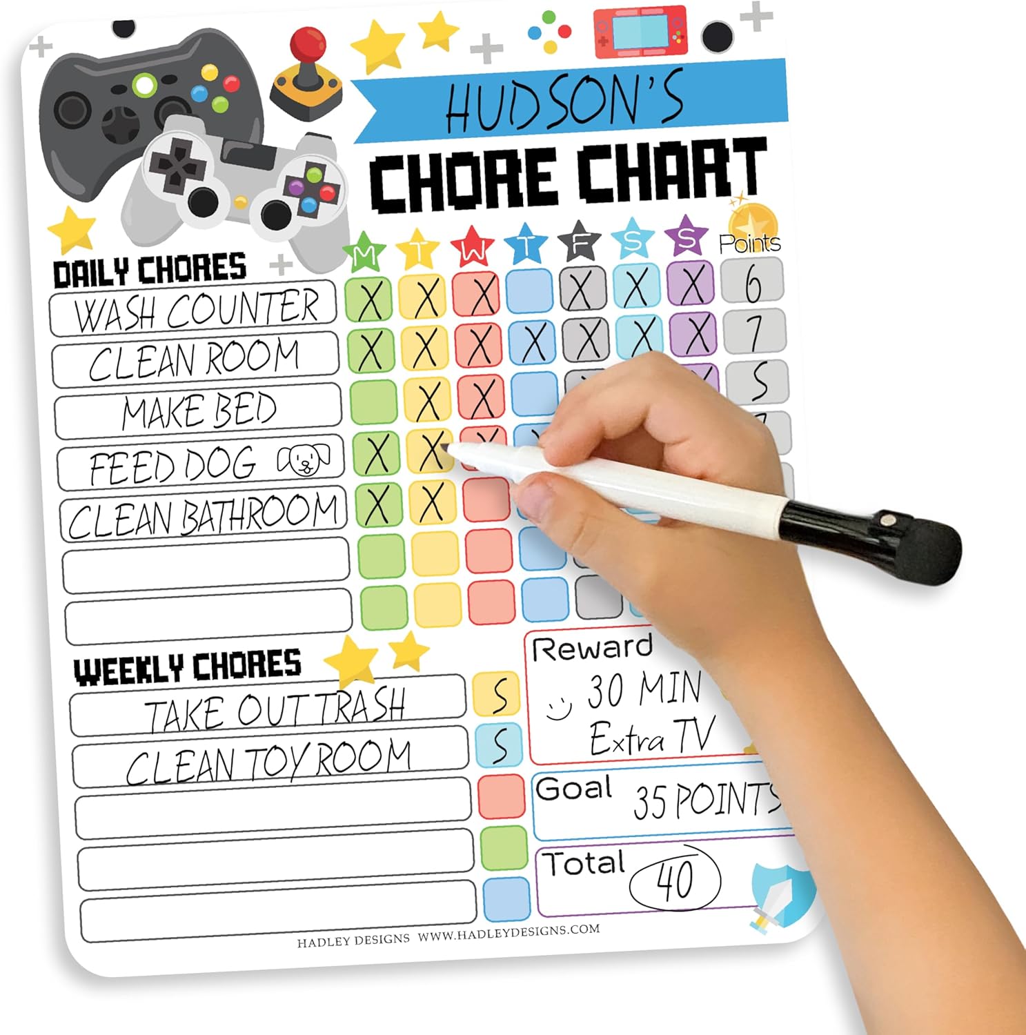 Gamer Responsibility Chart + Bonus Gifts