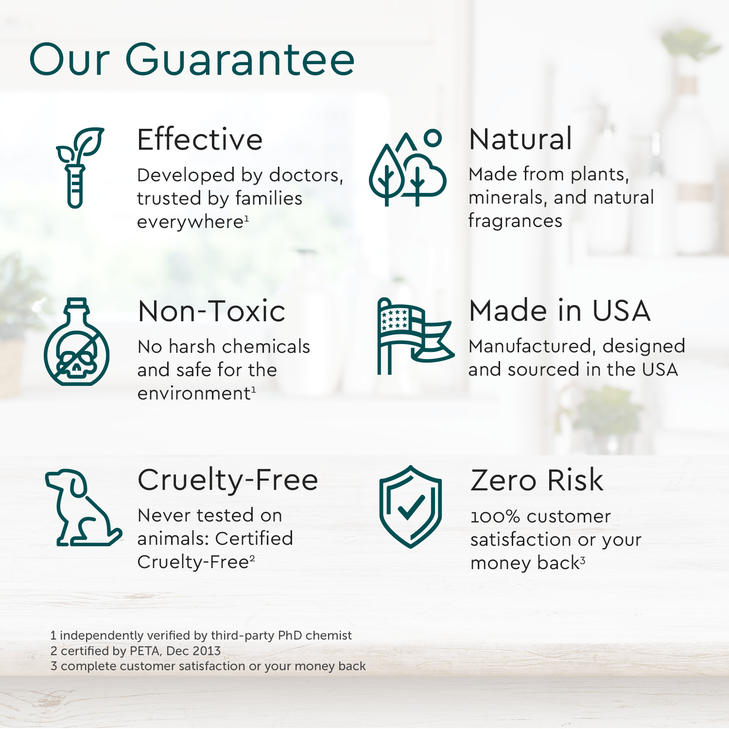 Dry Shampoo (benzene & Silicone-free, Color-safe)