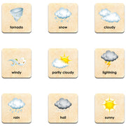 Memory Game- Weather