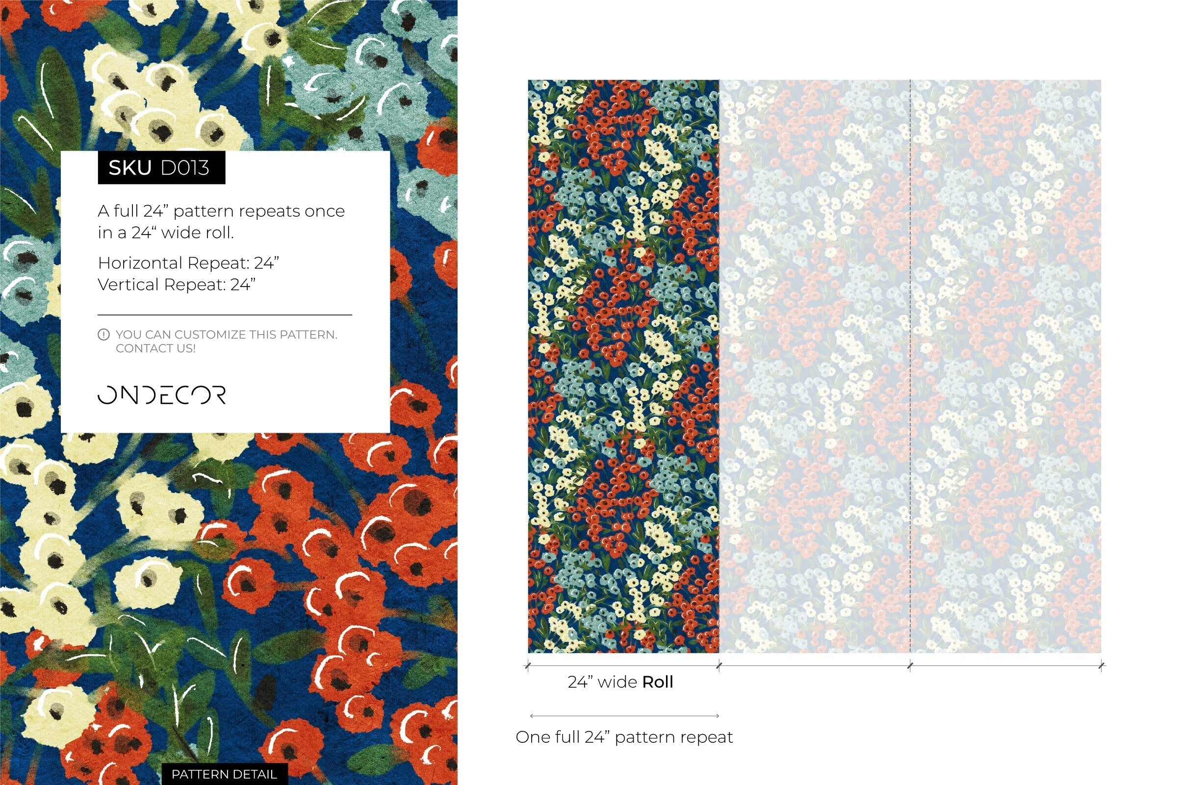 Floral Wallpaper With Painterly Wildflowers In Blue, Red, And Cream - D013
