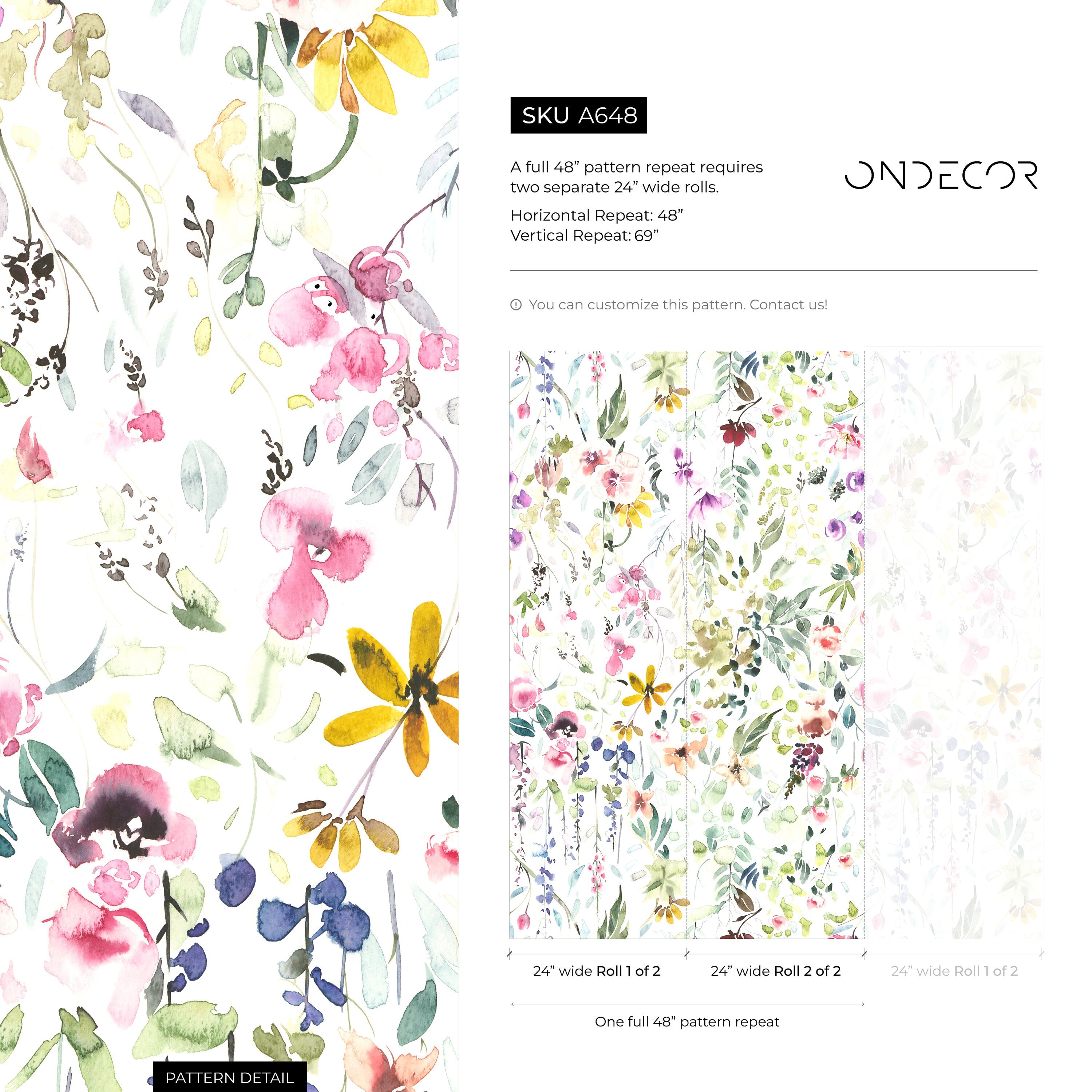 Watercolor Wallpaper With A Floral Meadow In Pink, Green, And Yellow - A648