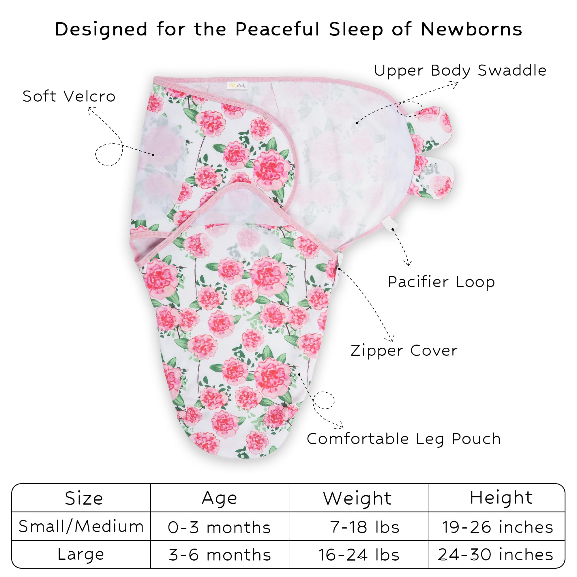 Live Life In Full Bloom Swaddle Sack