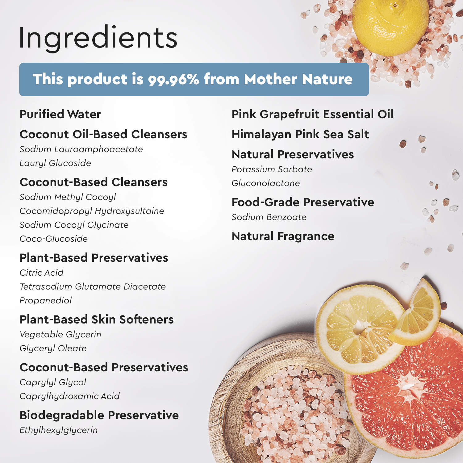 Body Wash (acidified, Ph Balanced)
