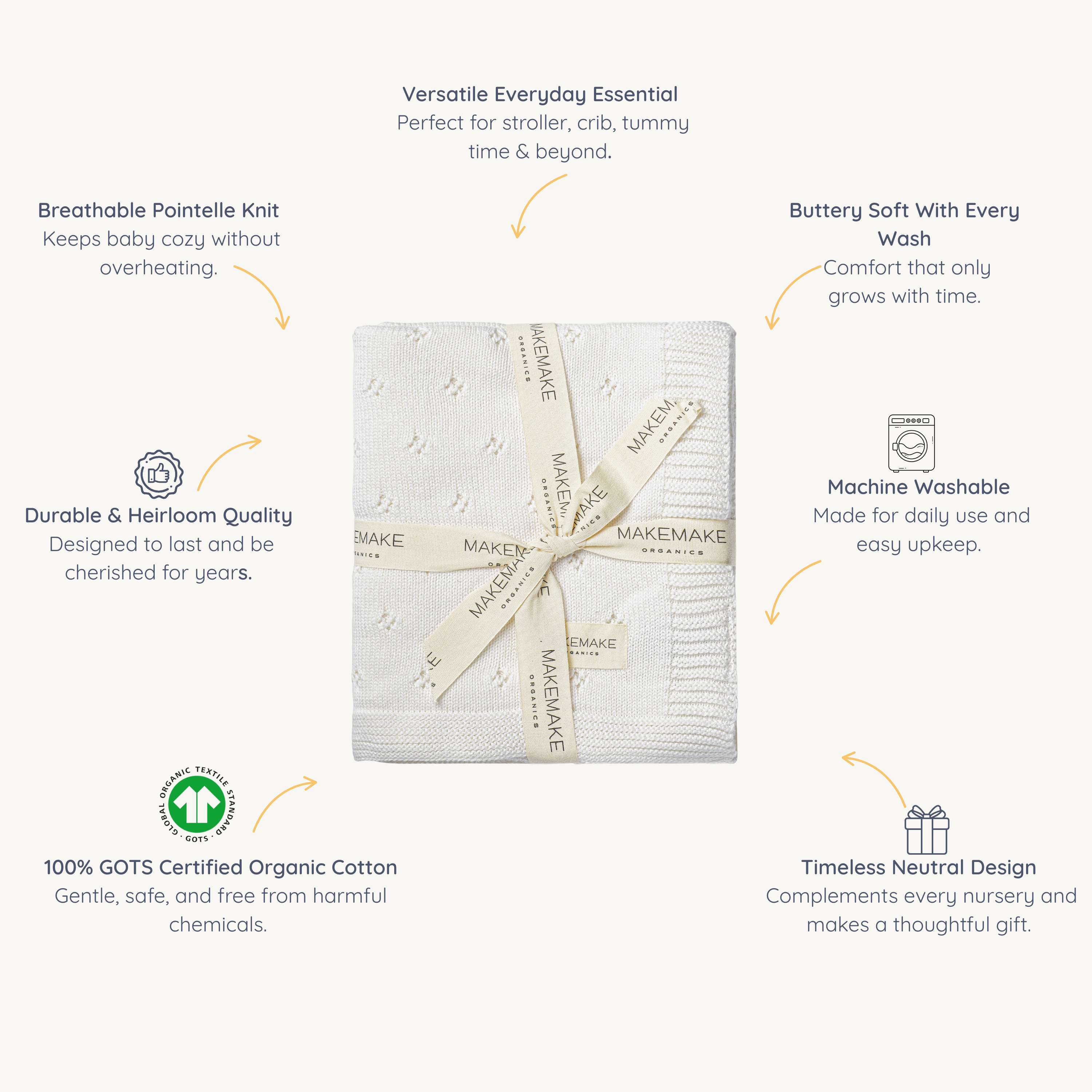 Organic Cotton Pointelle Baby Knit Blanket - Ivory