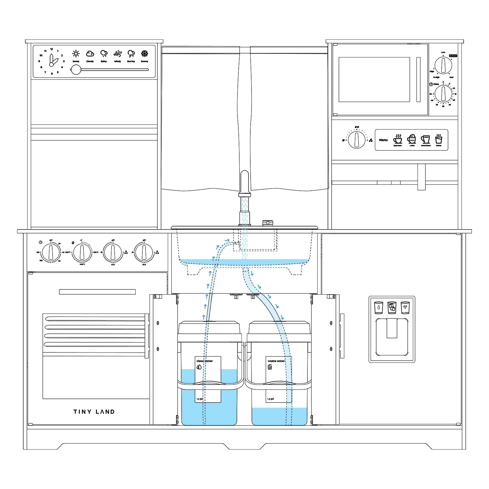 ® Play Kitchen With Running Water - Iconic Aqua Kitchen In Cream
