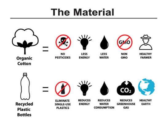 Marine Life Printed Footie In Sustainable Fabric