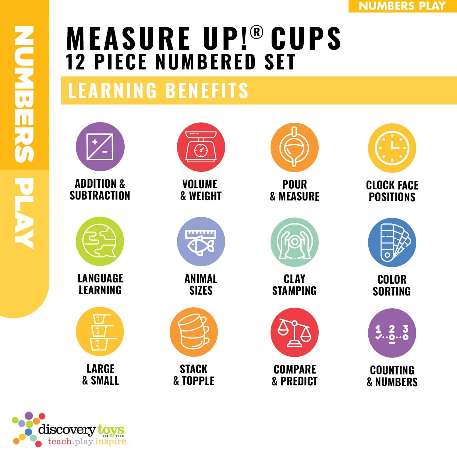 Measure Up! Cups Stack & Learn Set