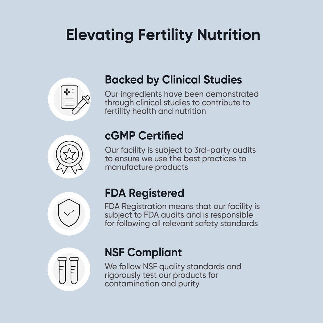 Men's Fertility & Vitality