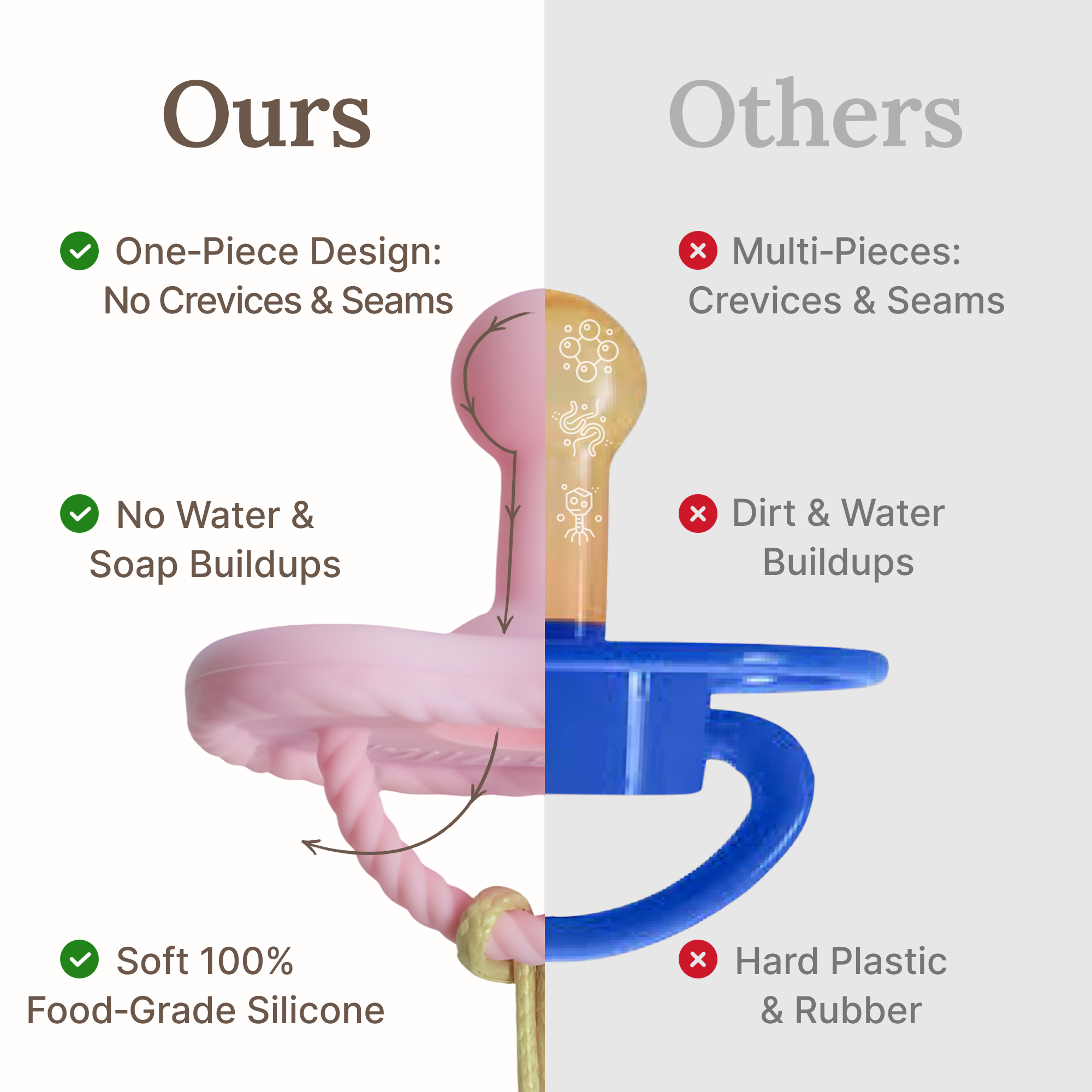 Round Shape Silicone Pacifiers (set Of 2)