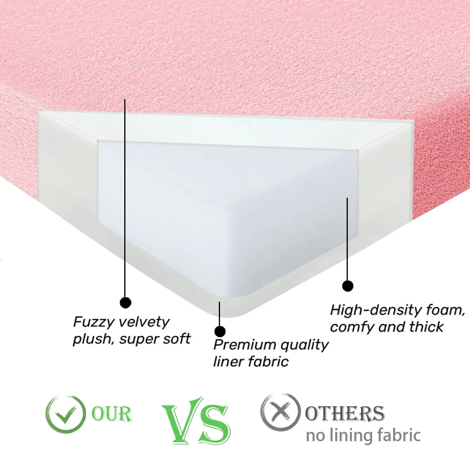 Folding Floor Mattress For Kids