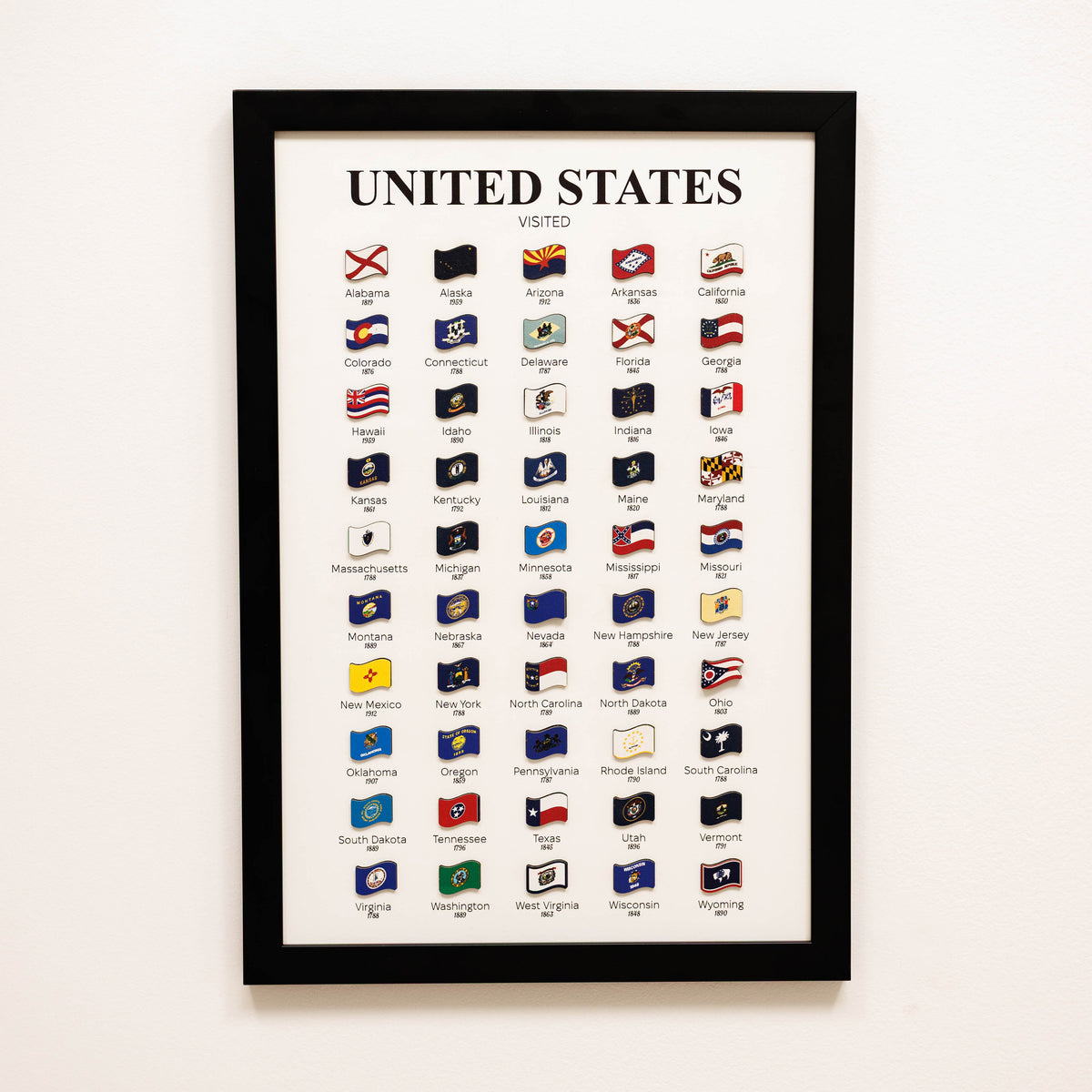 Poster Travel Tracker States Usa