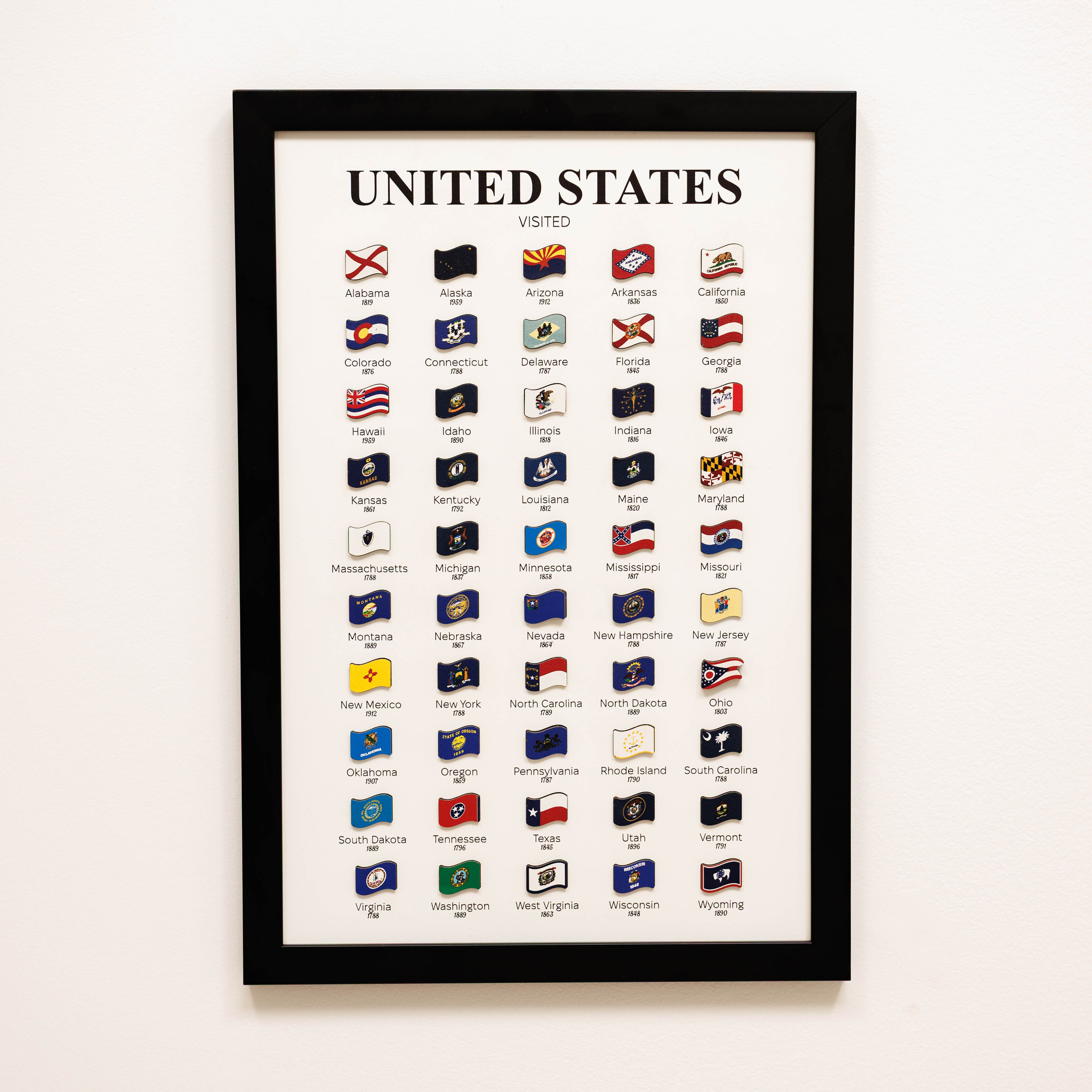 Poster Travel Tracker States Usa