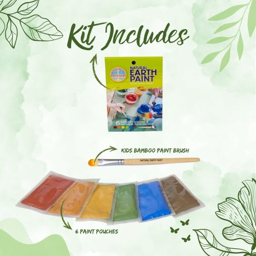 Petite  Kit