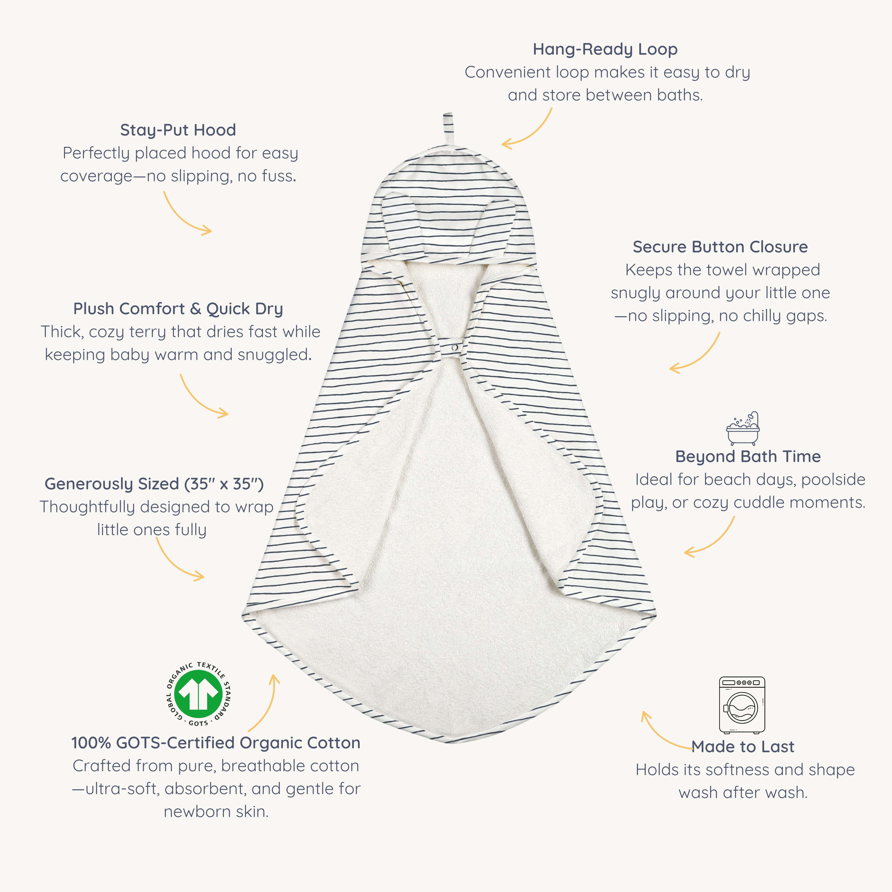 Organic Baby Towel - Navy Stripes