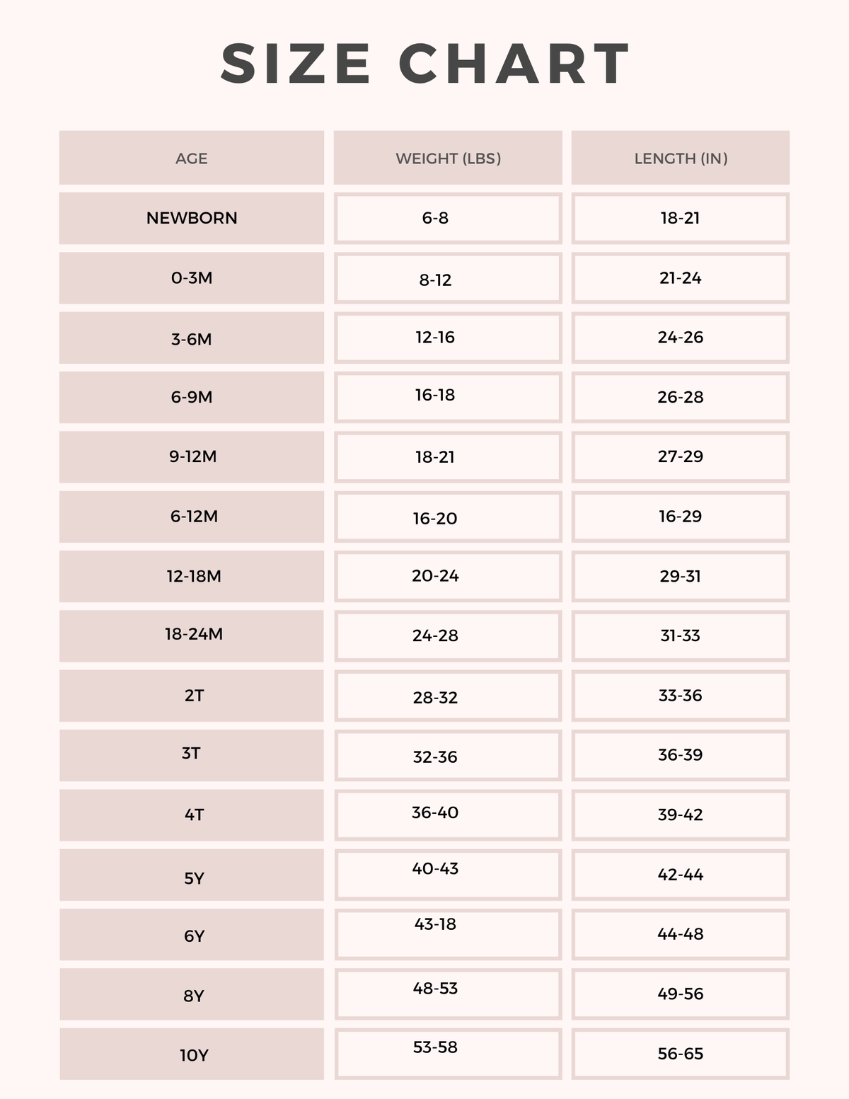 Pink Petals L/s Dress