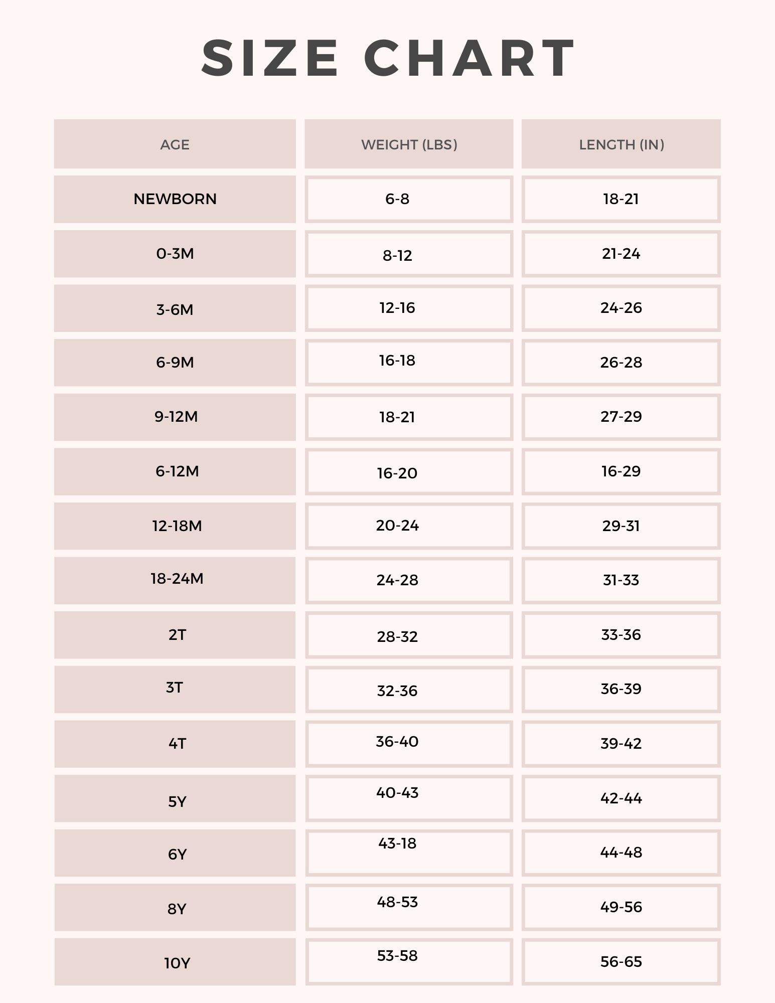 Pink Petals L/s Dress