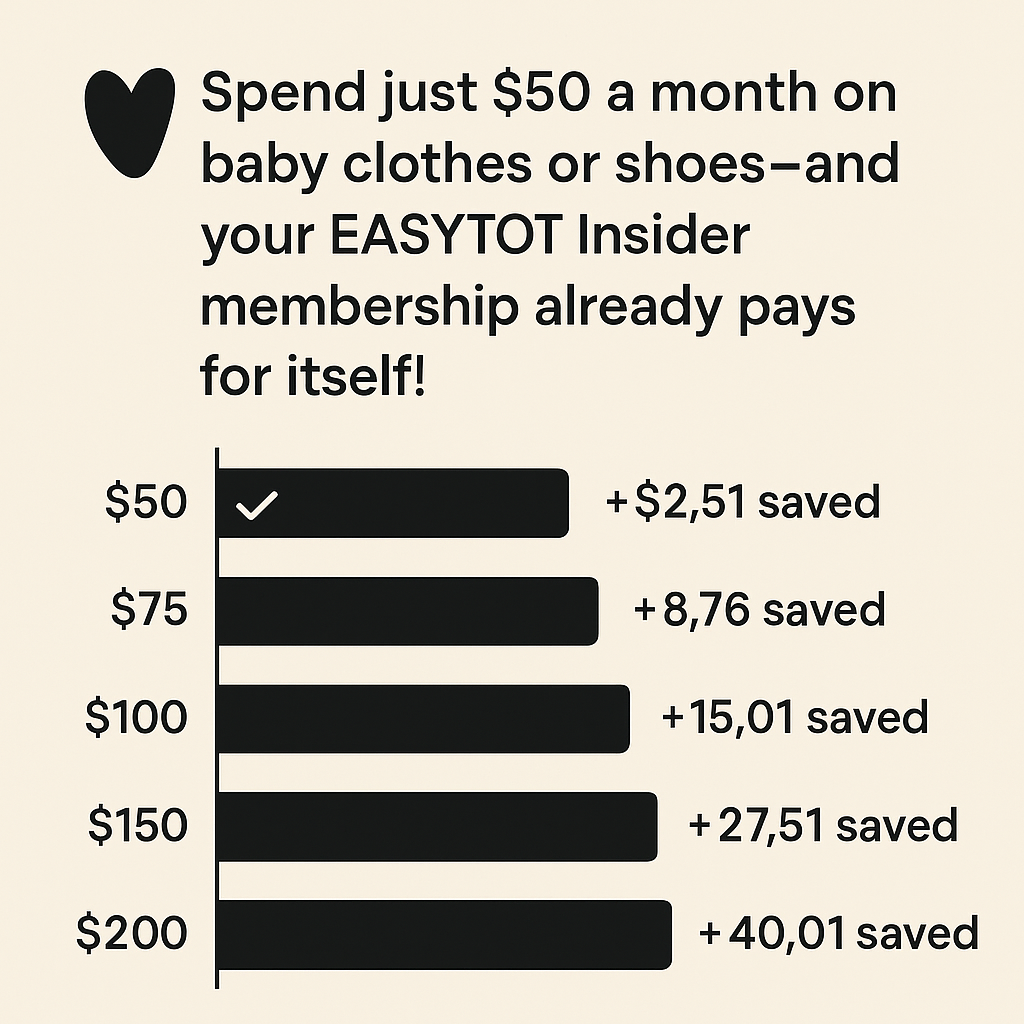 EasyTot Insider Monthly Membership