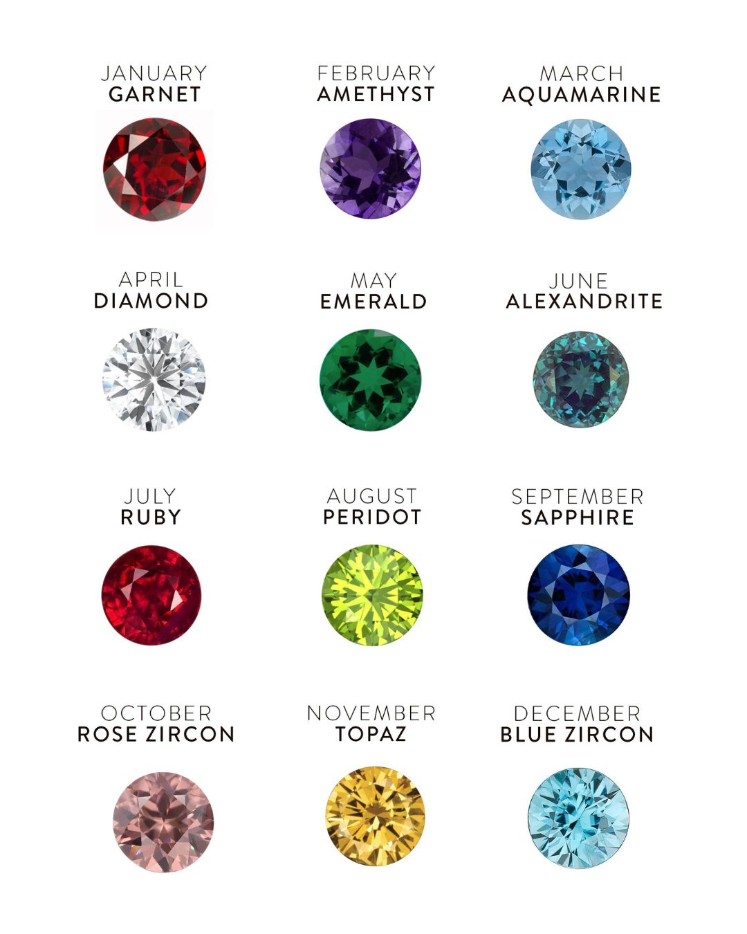 Birthstone Bezel Bracelet