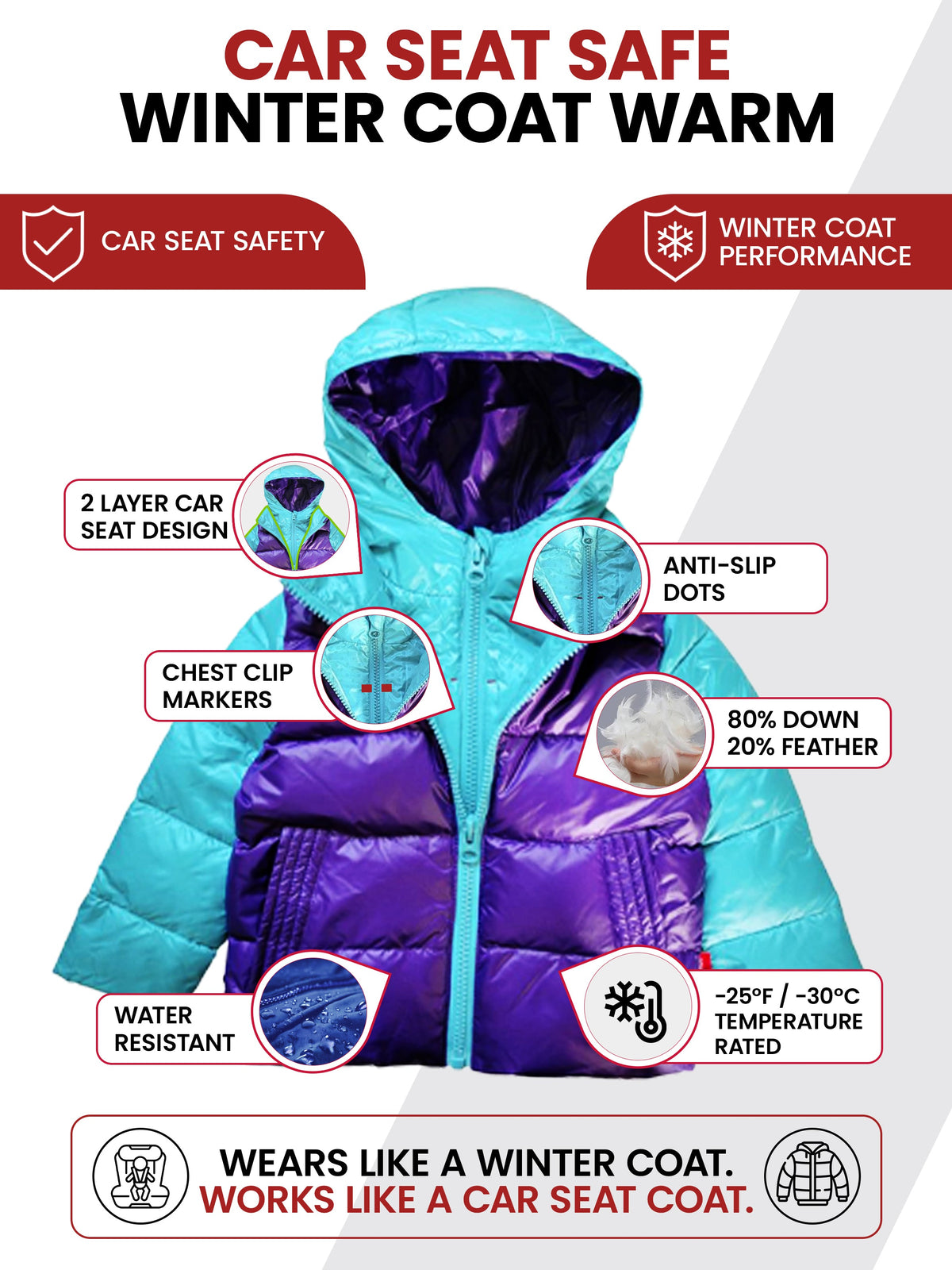 Car Seat Coat | The Road Coat Down - Aqua/purple