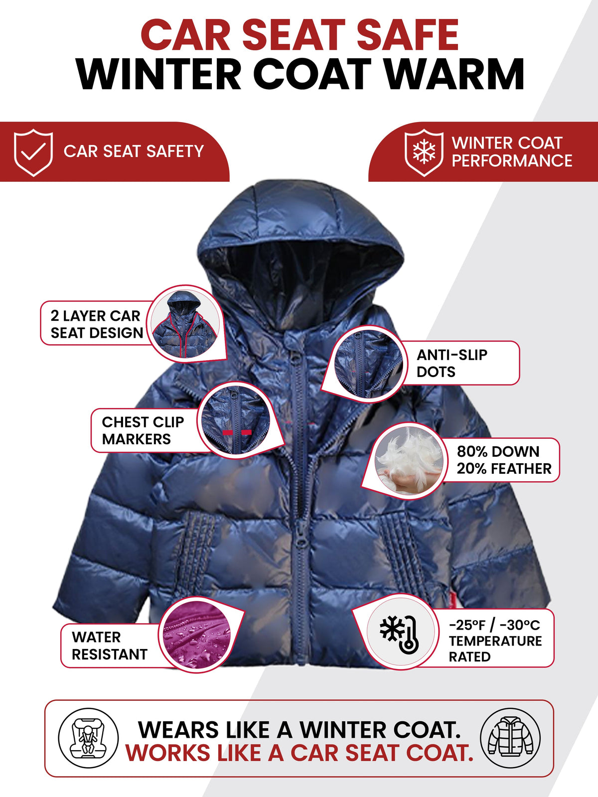 Car Seat Coat | The Road Coat Down - Navy
