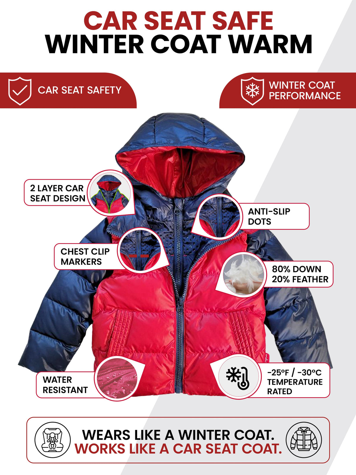 Car Seat Coat | The Road Coat Down - Navy/red