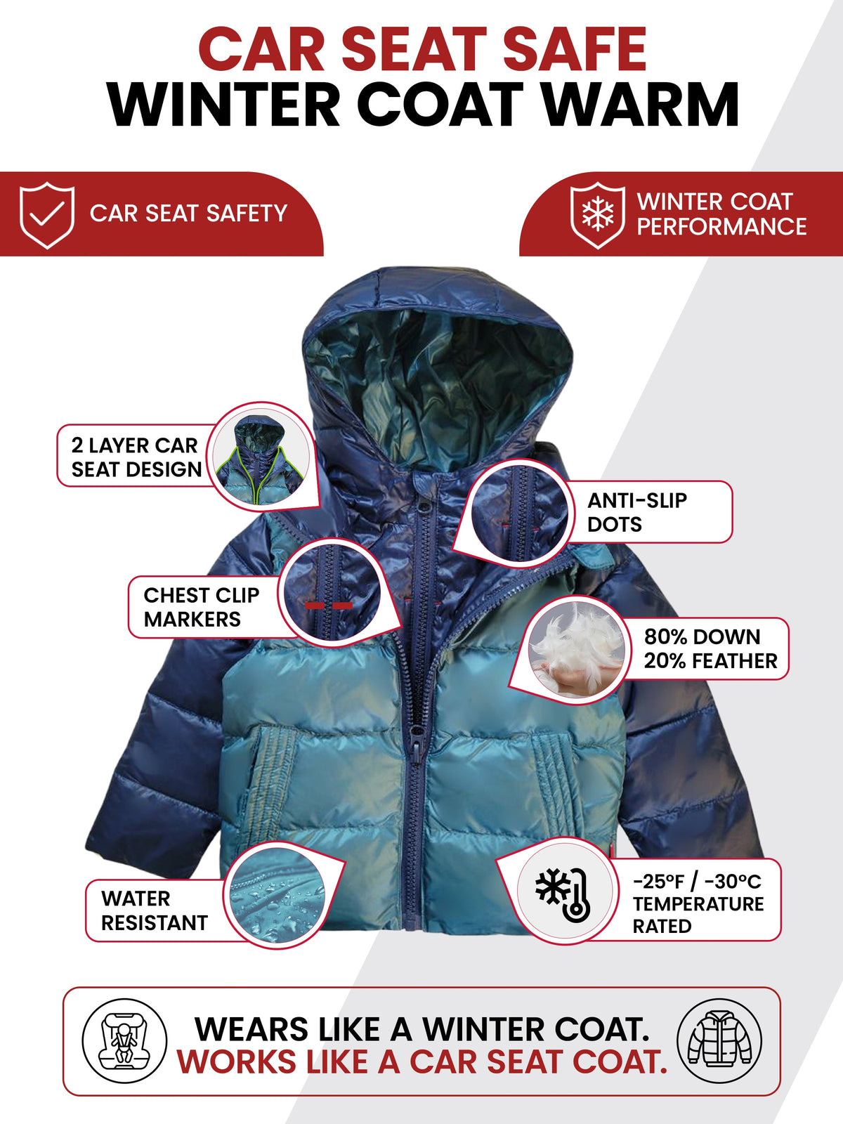 Car Seat Coat | The Road Coat Down - Navy/teal
