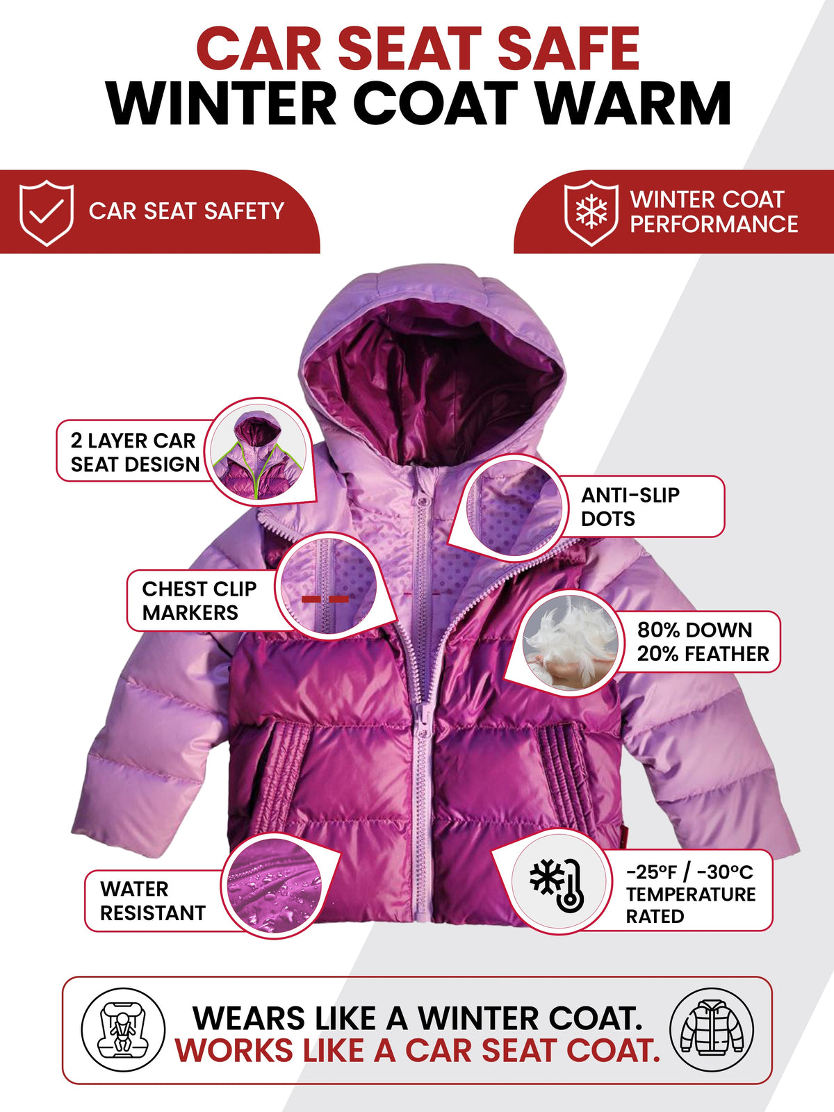 Car Seat Coat | The Road Coat Down - Lilac/plum