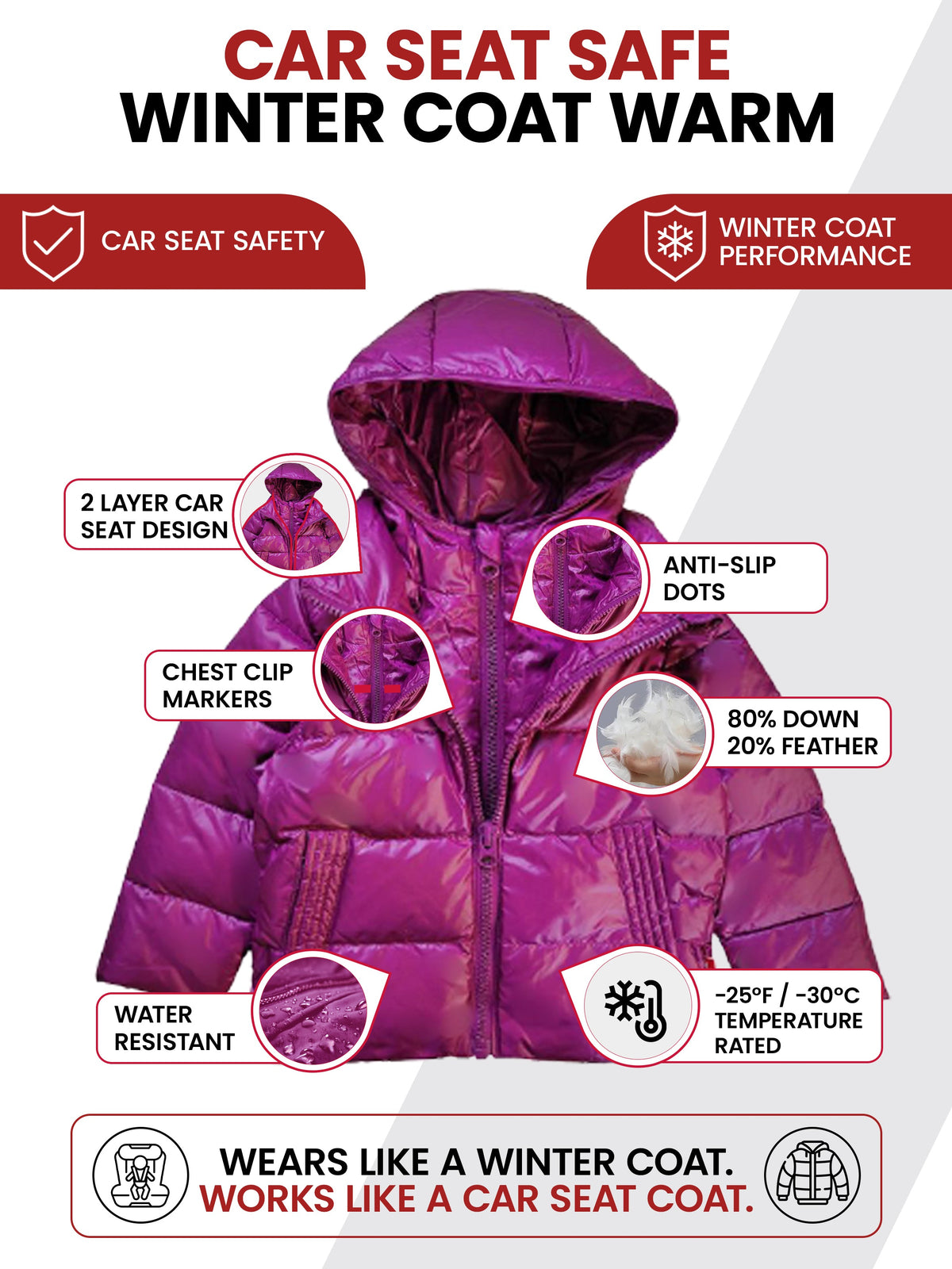 Car Seat Coat | The Road Coat Down - Plum