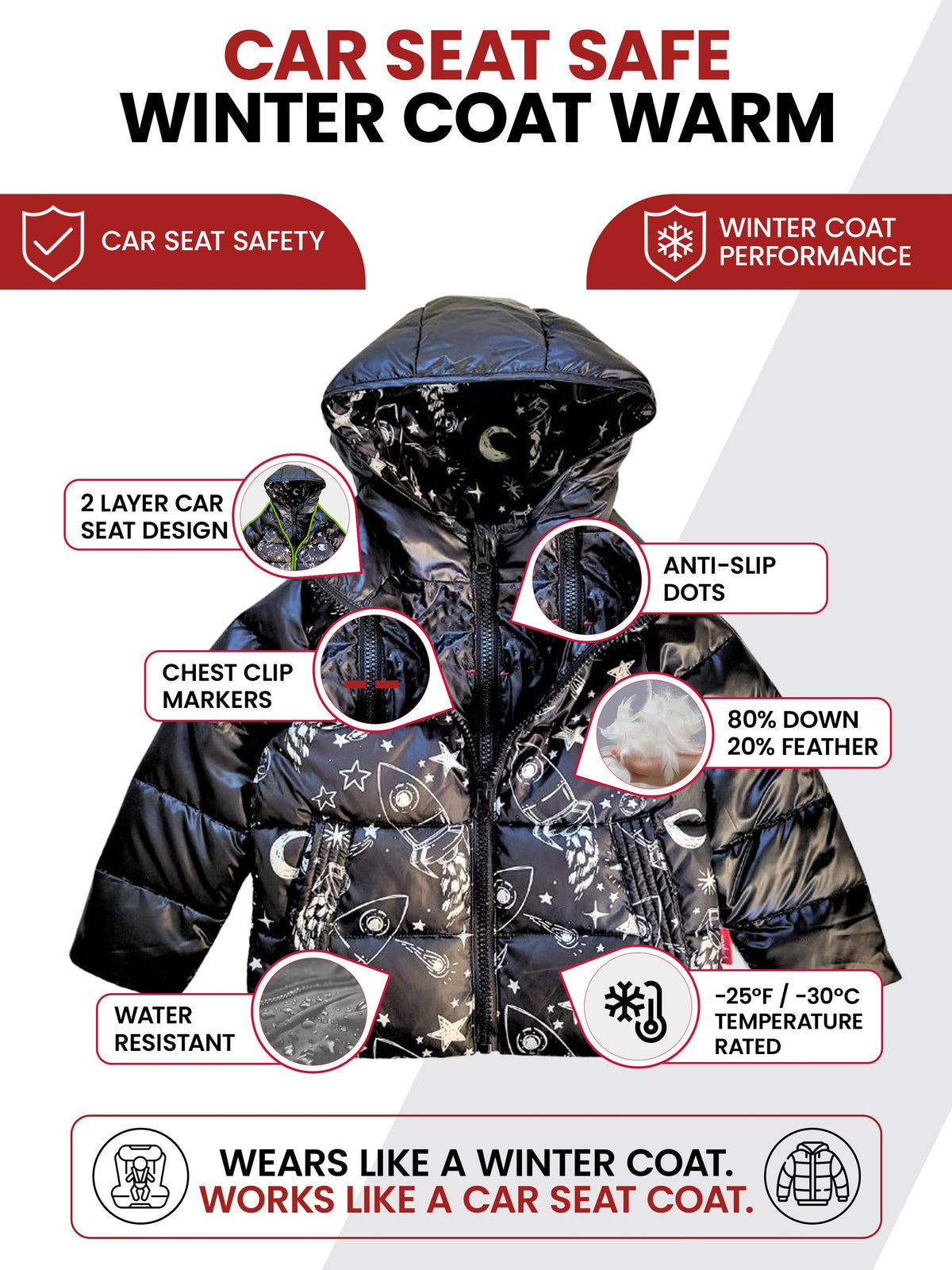 Car Seat Coat | The Road Coat Down - Rocketship Print