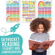 Sight Words Reading Kit: Colorful 8 Poster Pack